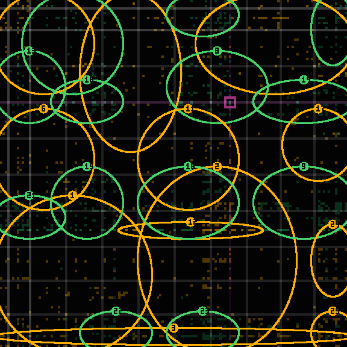 tolerance panel for commit 80dc143 β Add hero crests to non-YouTube blog posts