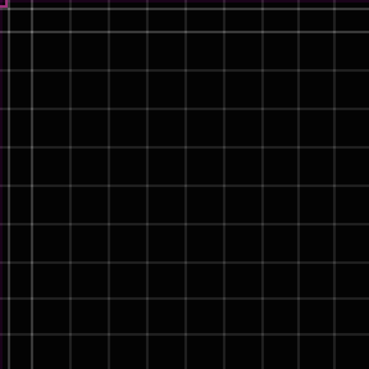 tolerance panel for commit af6bdbce7 — chore(insurability): refresh telemetry on push (detached, deterministic, LLM-free)
