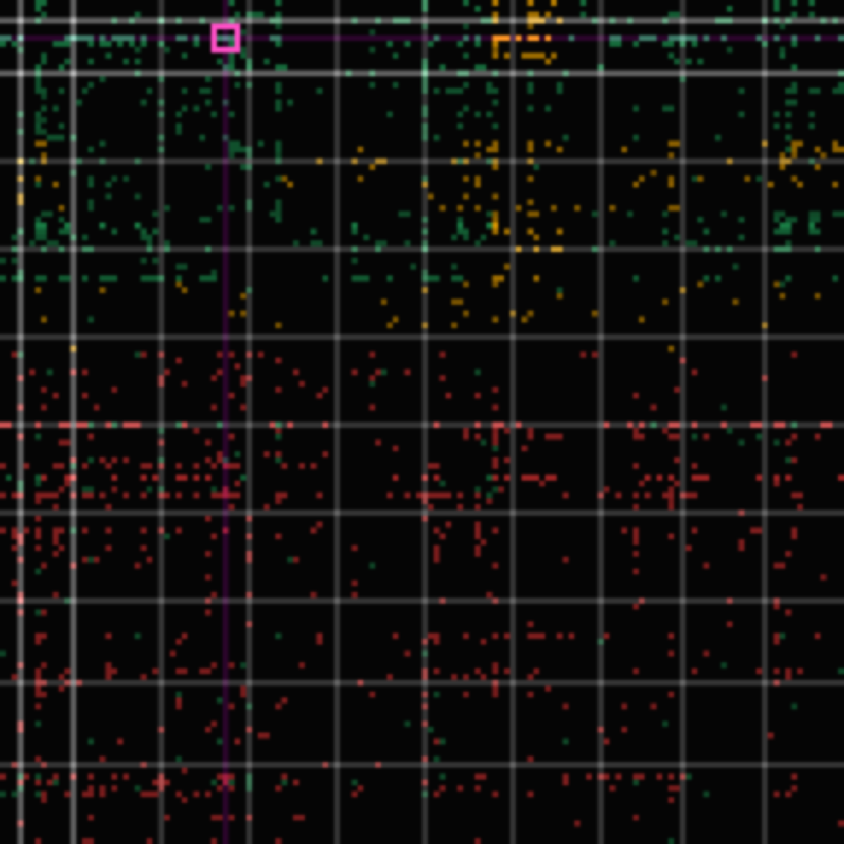 tolerance panel for commit 83bea80 — feat(blog): integrate kE detection threshold into Planck drift post