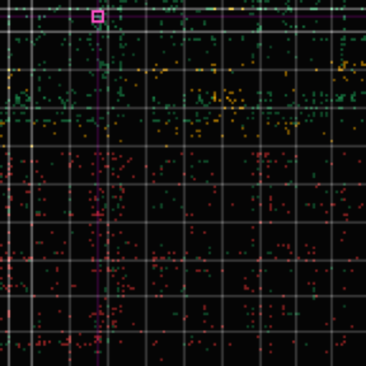 tolerance panel for commit b88be5c — feat(blog): connect kE detection to (c/t)^n waterfall — both directions