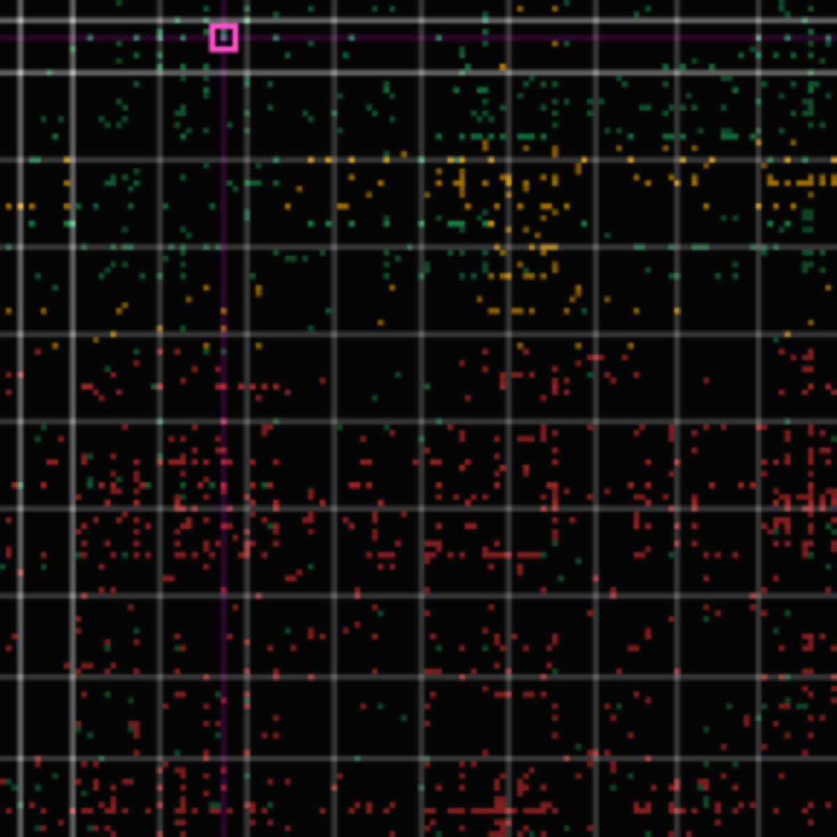 tolerance panel for commit d95fd01 — feat(blog): We Defined the Planck Length of Drift — kE=0.003 deep dive