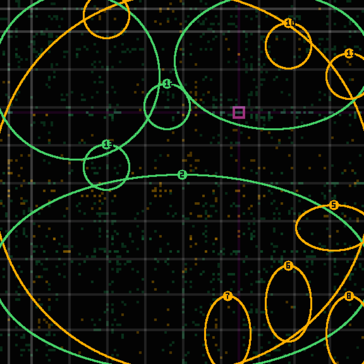 tolerance panel for commit a59bbd7 β feat(blog): The Autocoincidence Theorem β blog post + public HTML