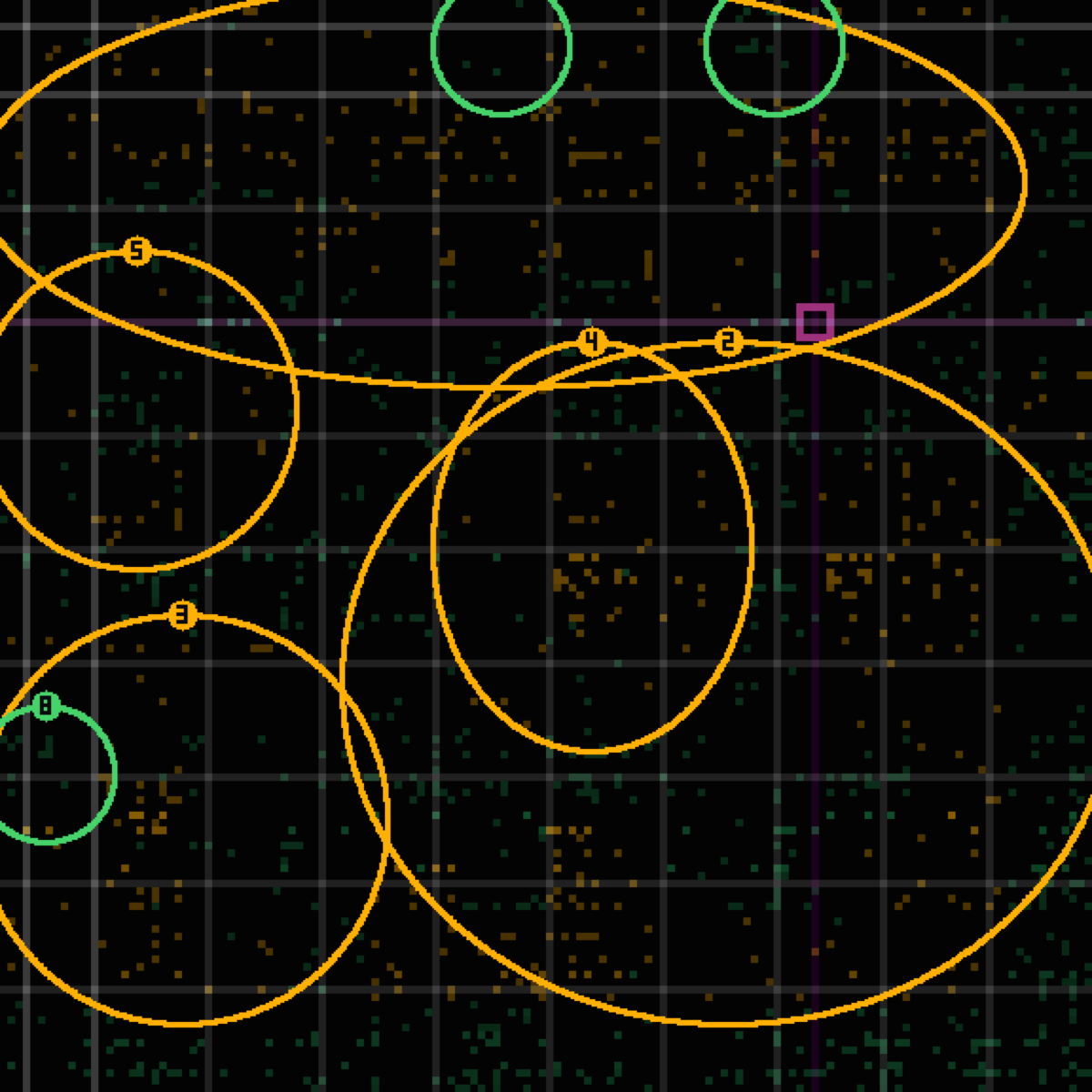tolerance panel for commit ab04bc5 β fix(blog): max-effort writing pass on Autocoincidence Theorem β grid signal vs noise