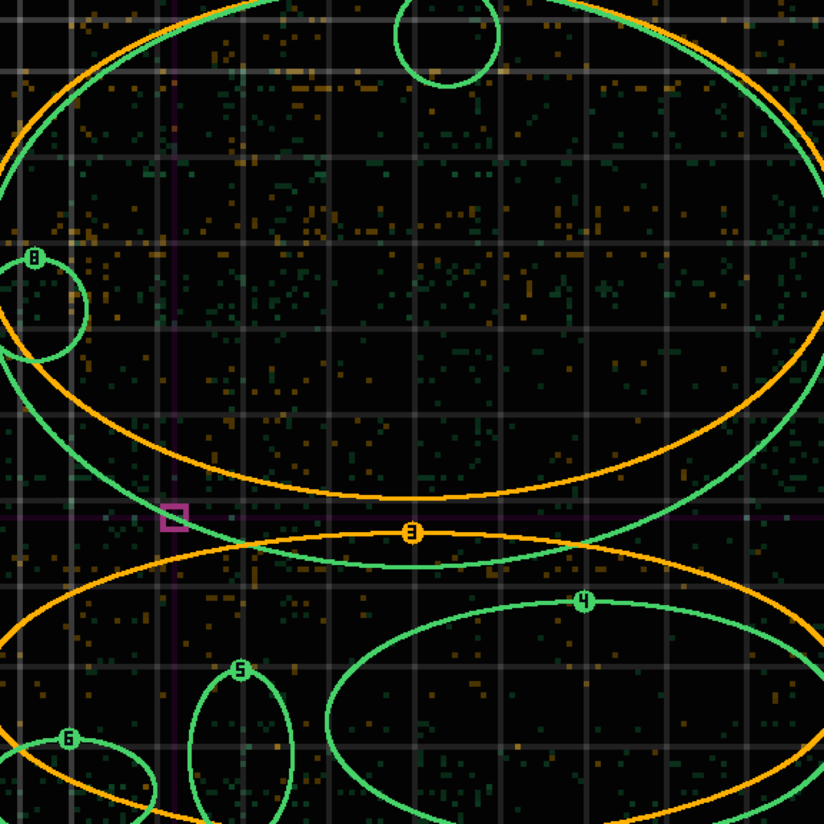 tolerance panel for commit 905b2a4c9 — feat(blog+book+theorem): Geometric Actuation — the move beneath autocoincidence