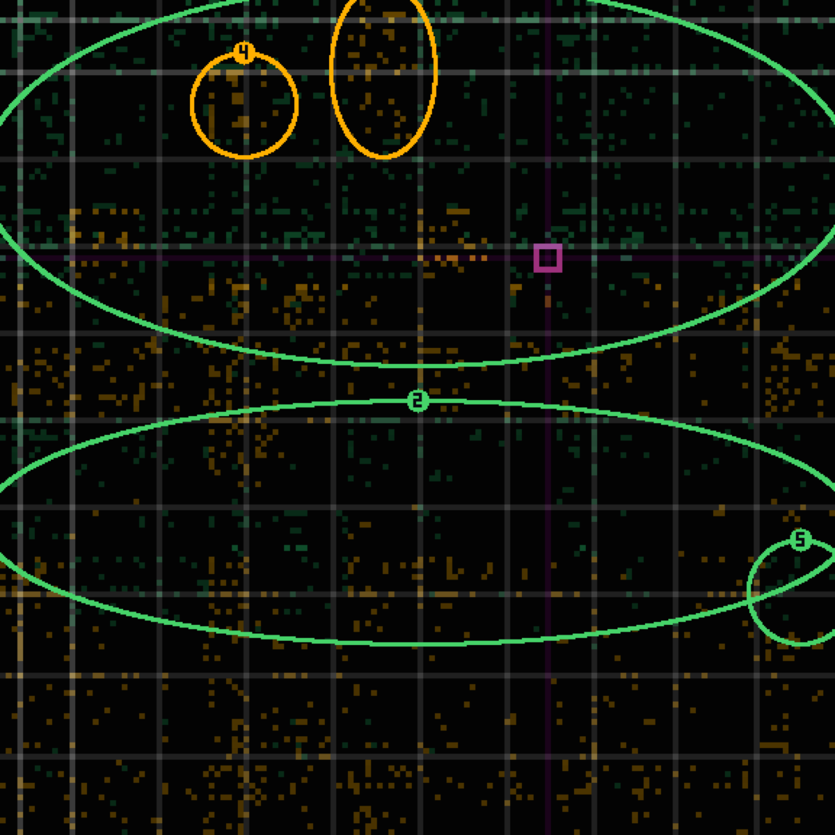 tolerance panel for commit 9d8a0a1e3 — fix(theorem+blog): TEE protects box not role