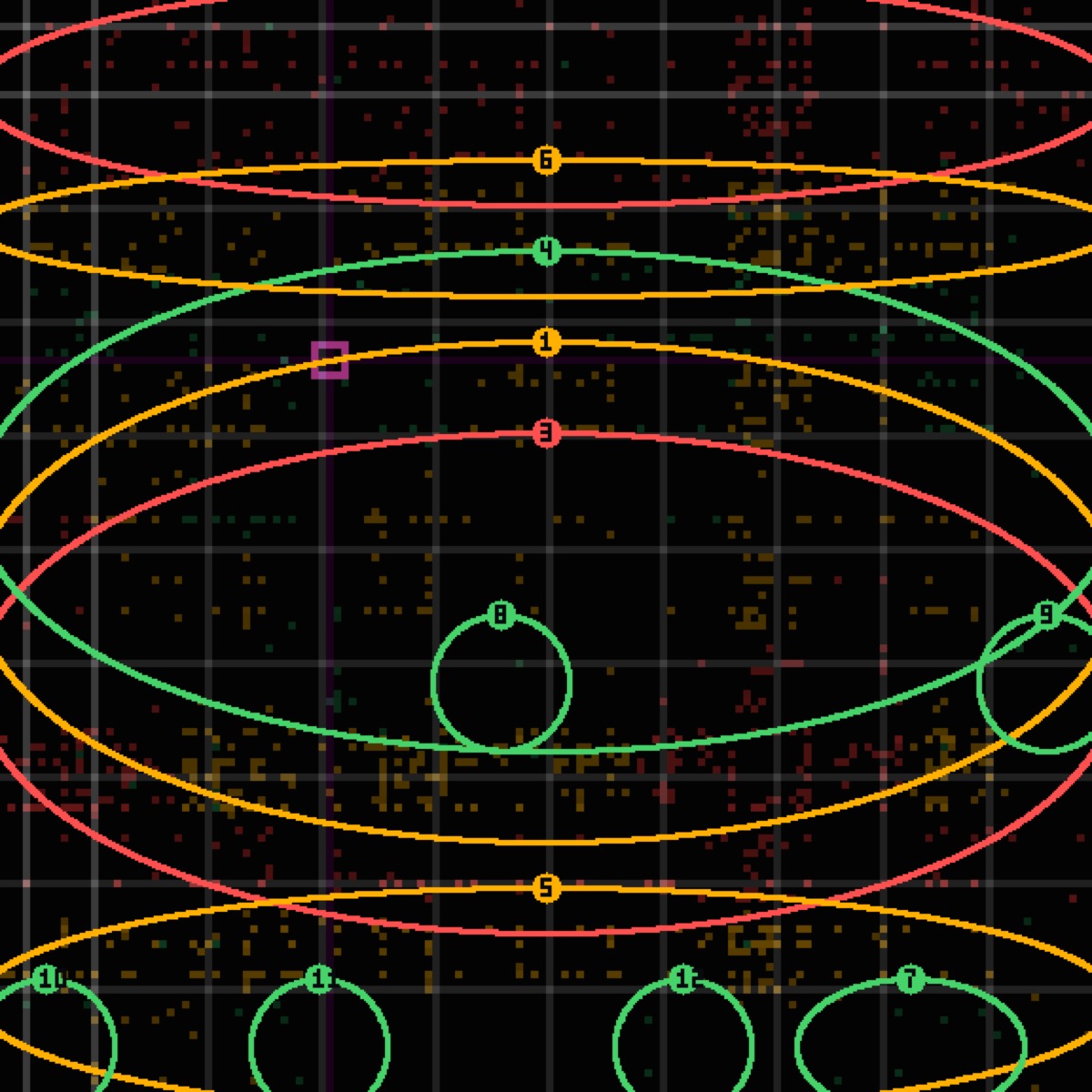 tolerance panel for commit a16b006e9 — feat(blog/actuation-below-computation): cite §The Z-Axis — co-location IS the Z-axis at silicon