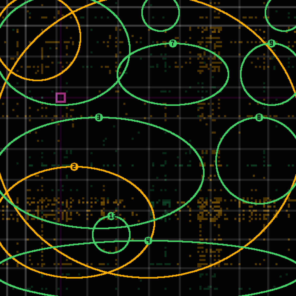 tolerance panel for commit df27b9b5e — fix(blog/six-needs): replace fragile line-N anchors with stable heading anchors