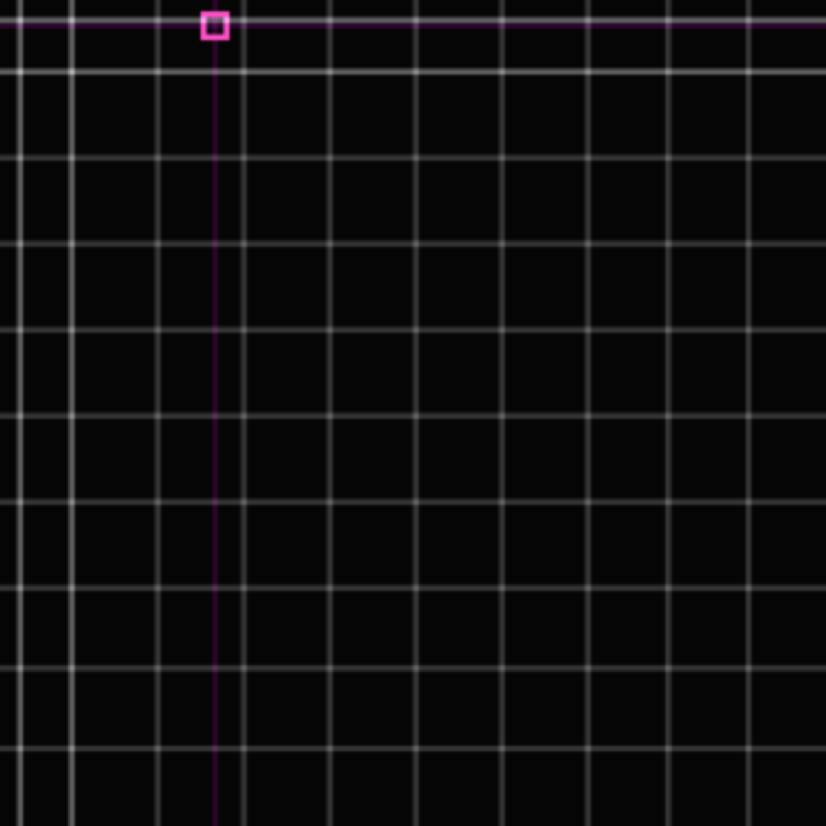 tolerance panel for commit 571ff72 — fix(blog/xor-gate): add data-residency line to Section J — SOC 2 + swap-point framing