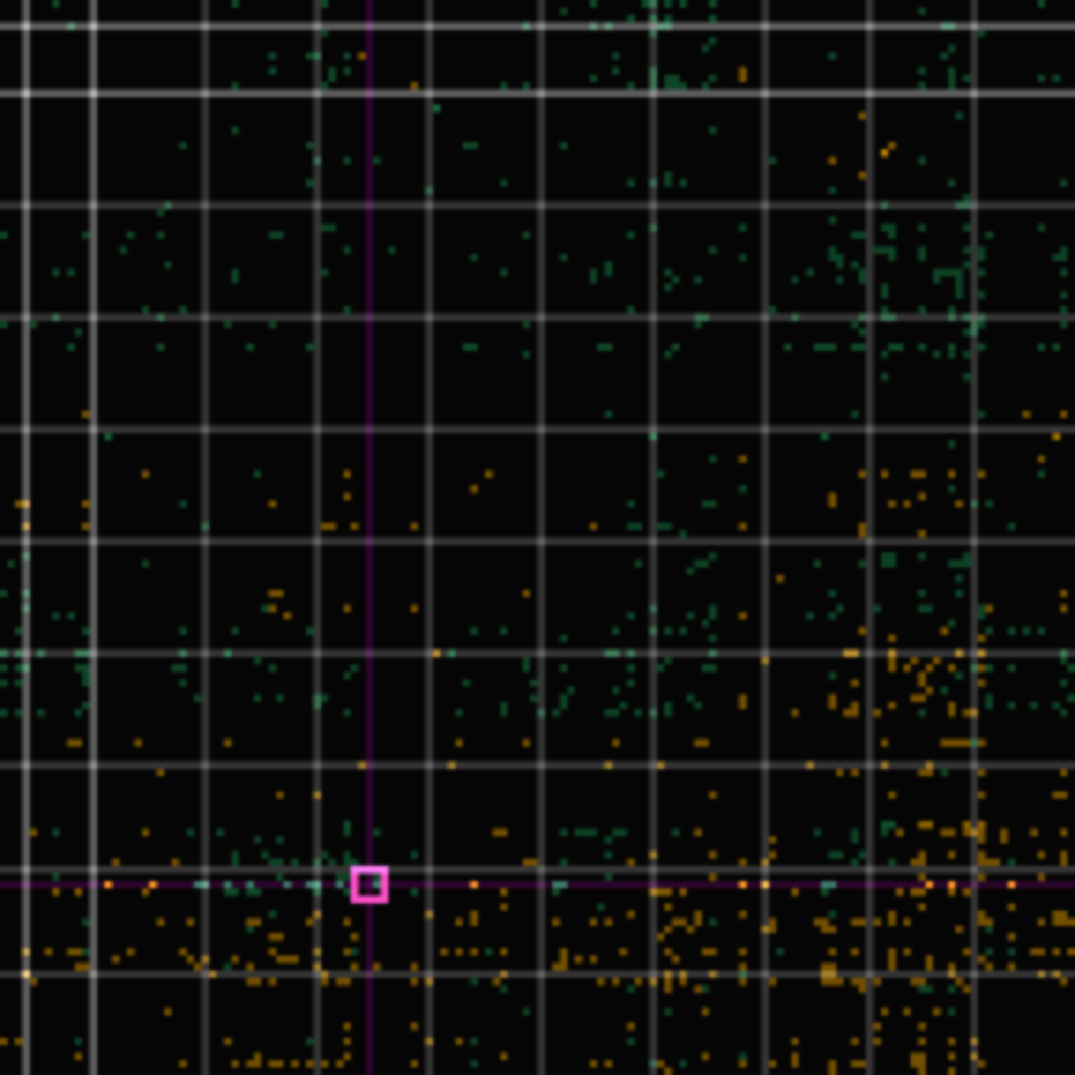 on-chip tolerance panel for commit 3fc190d4 (2026-05-26)