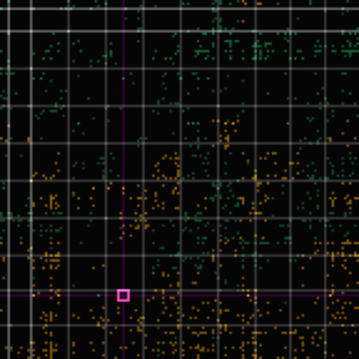 on-chip tolerance panel for commit 88774130 (2026-05-26)