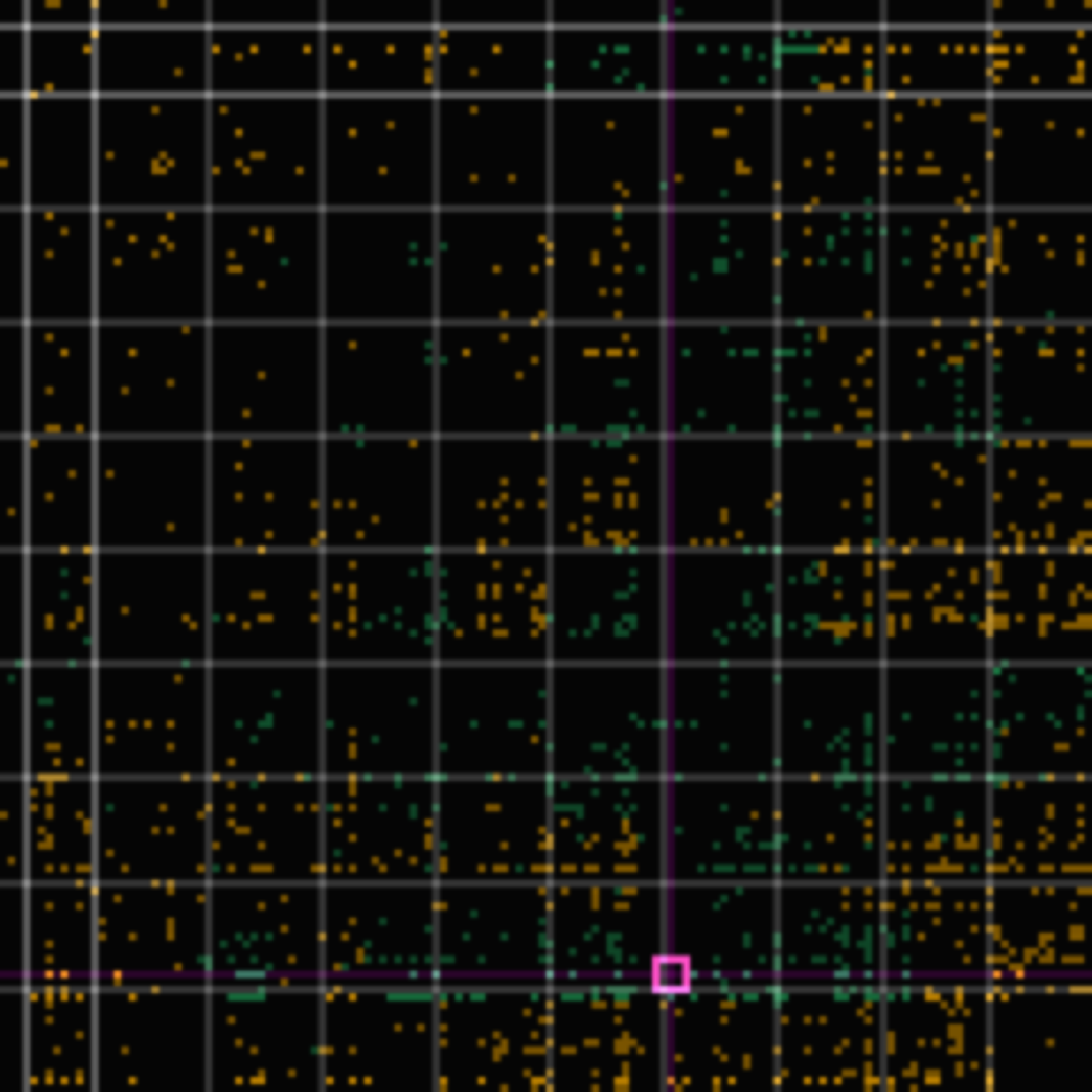 on-chip tolerance panel for commit abb81d07 (2026-06-18)