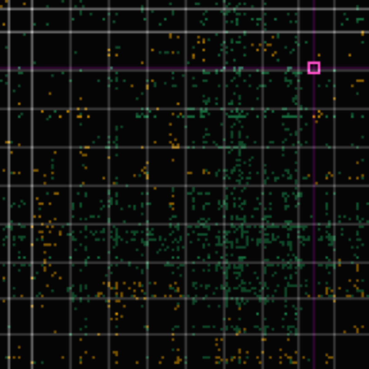 on-chip tolerance panel for commit da2bf4df (2026-05-25)