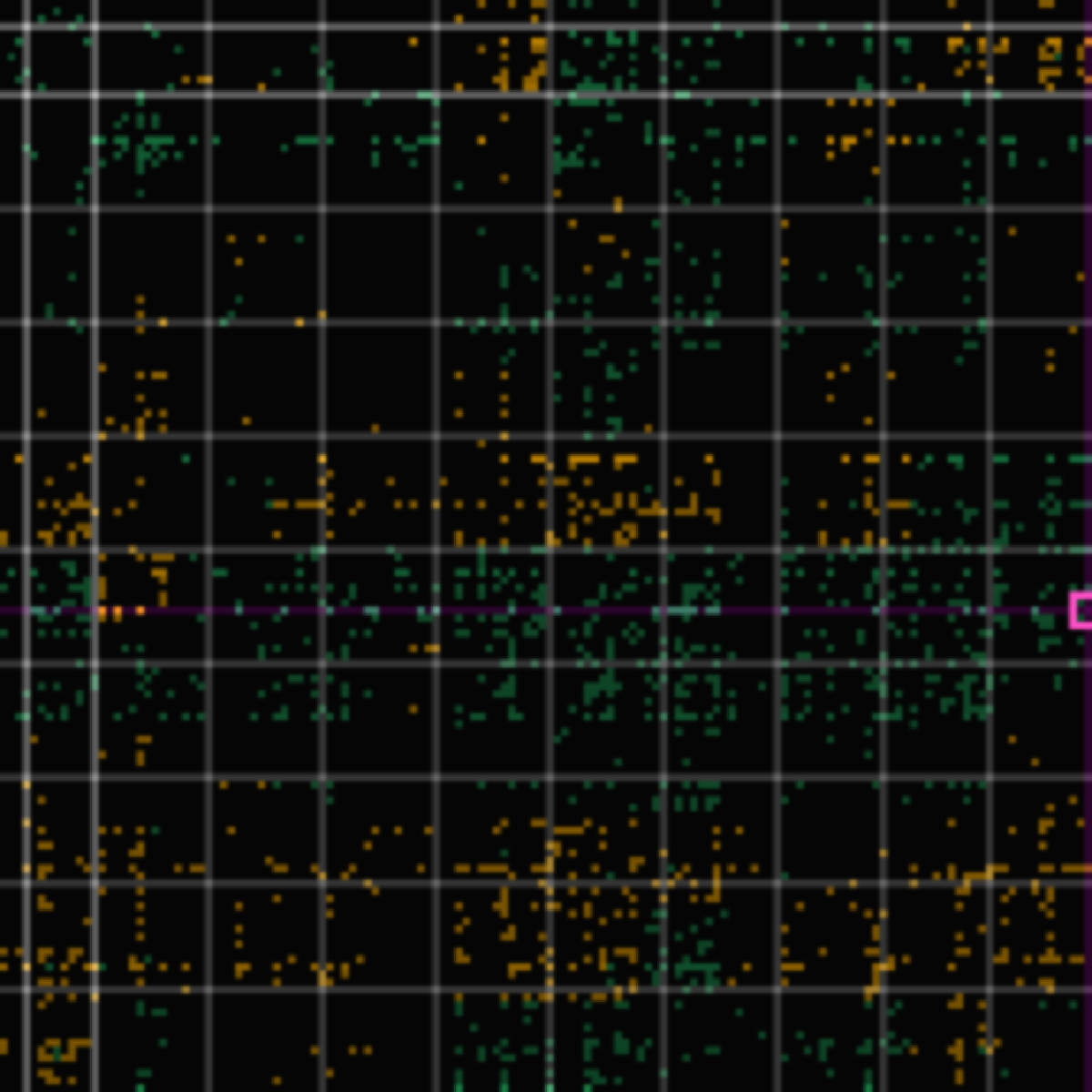 on-chip tolerance panel for commit f5339aae (2026-06-19)