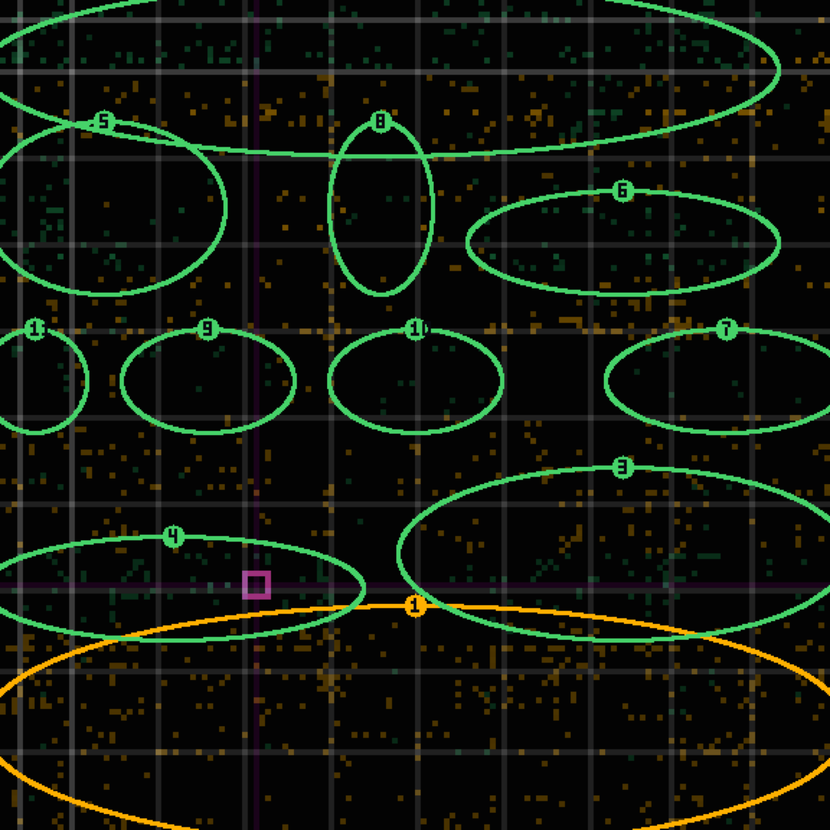 tolerance panel for commit 8d97fa6 — feat(ratchet): the loop stops at TURNOVER, not at a bar — measured on our own tape