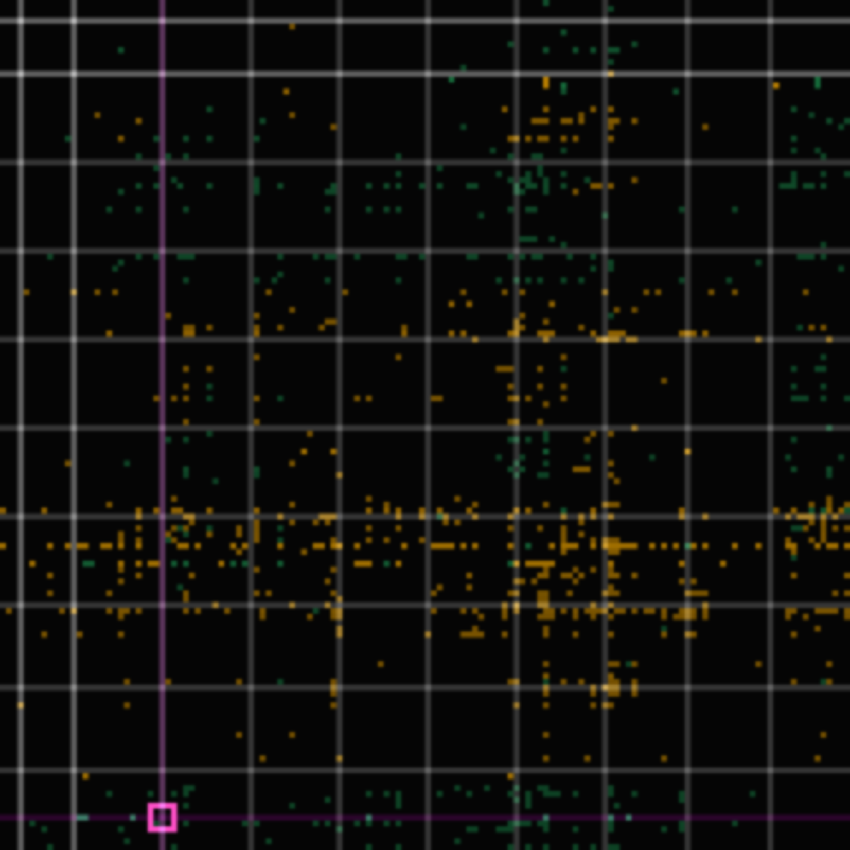 tolerance panel for commit 86431c9 — edit(blog): define productive friction precisely in 'The Drift You Can't See'