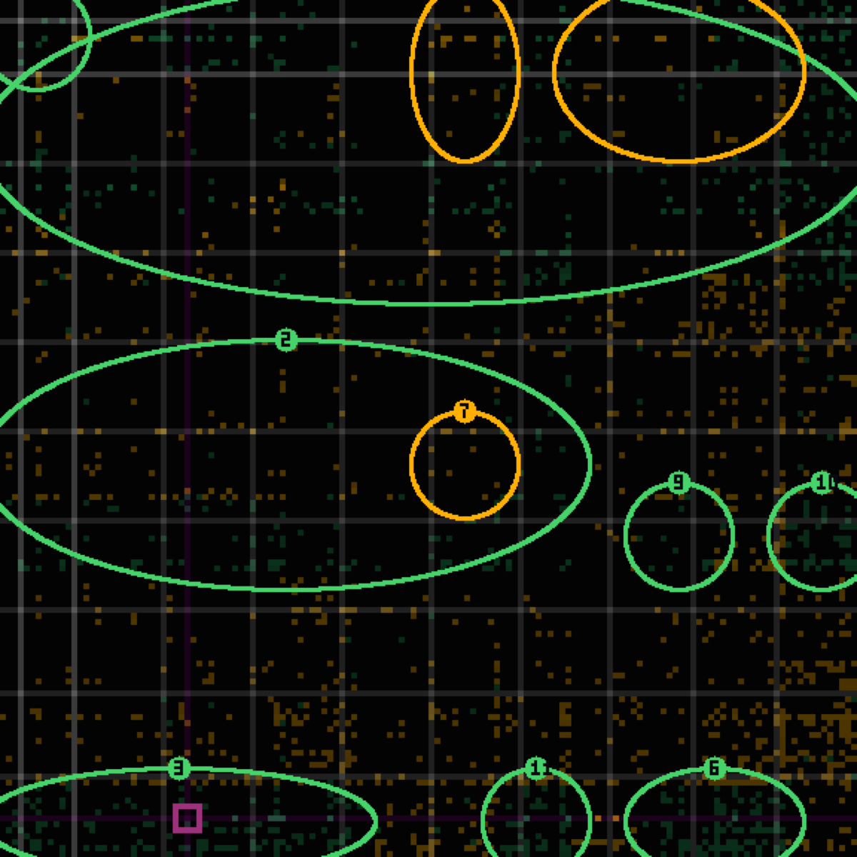 tolerance panel for commit 5698ded — chore: absolute final sync