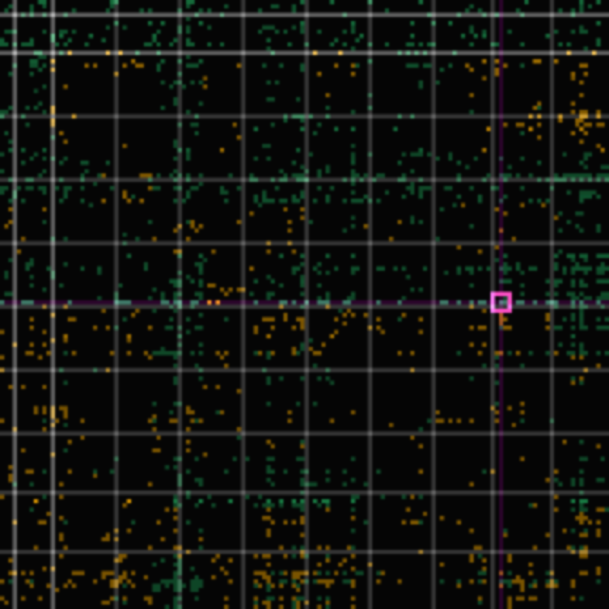 tolerance panel for commit 6a805ba0c — feat(blog): rewrite Claude twin grounded in the actual repo apparatus