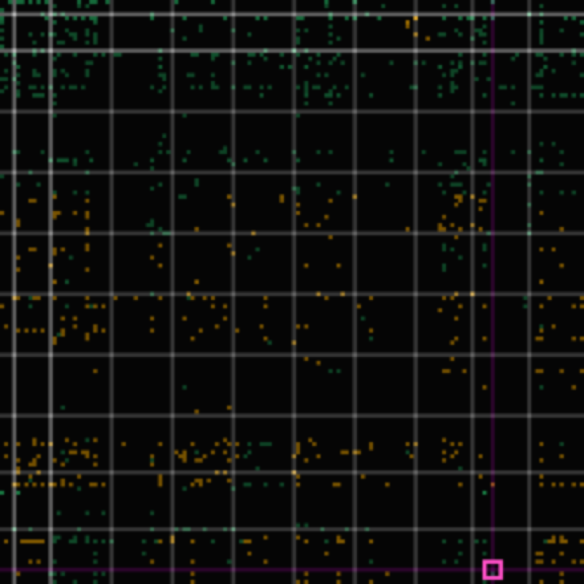 tolerance panel for commit d7840ea6f — feat(blog): update Gemini version of 'The Discipline of Presence' with repo-grounded progress