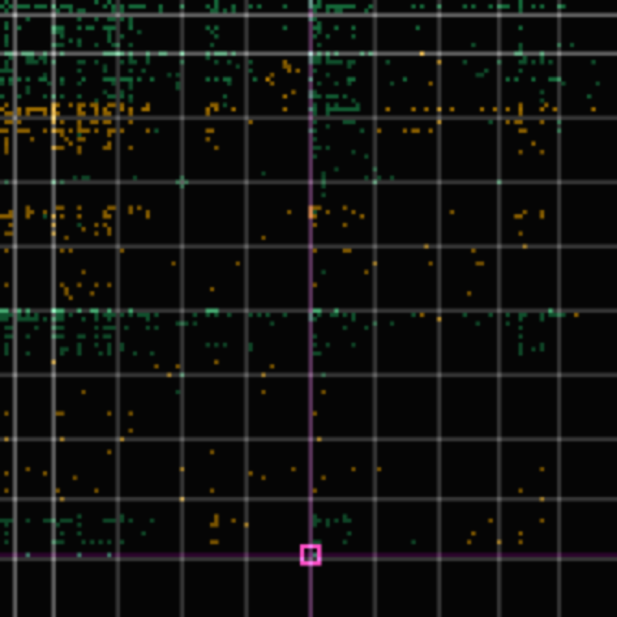 tolerance panel for commit b29ad9c1b — blog(drift-intimacy): section L — four real tolerance panels, the measured story of what ran on the chip