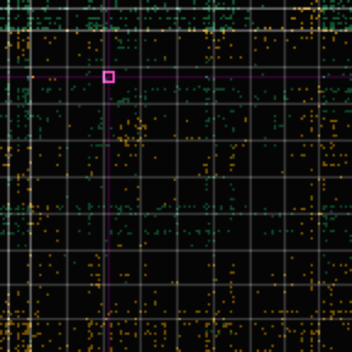tolerance panel for commit 9b686d0 — blog: Agents Don't Work Without Evals. Evals Don't Work on a Prion.
