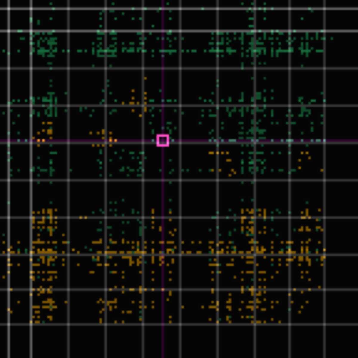 tolerance panel for commit 636c19c — chore(blog): attach commit tolerance panel as OG image [panel-attached]