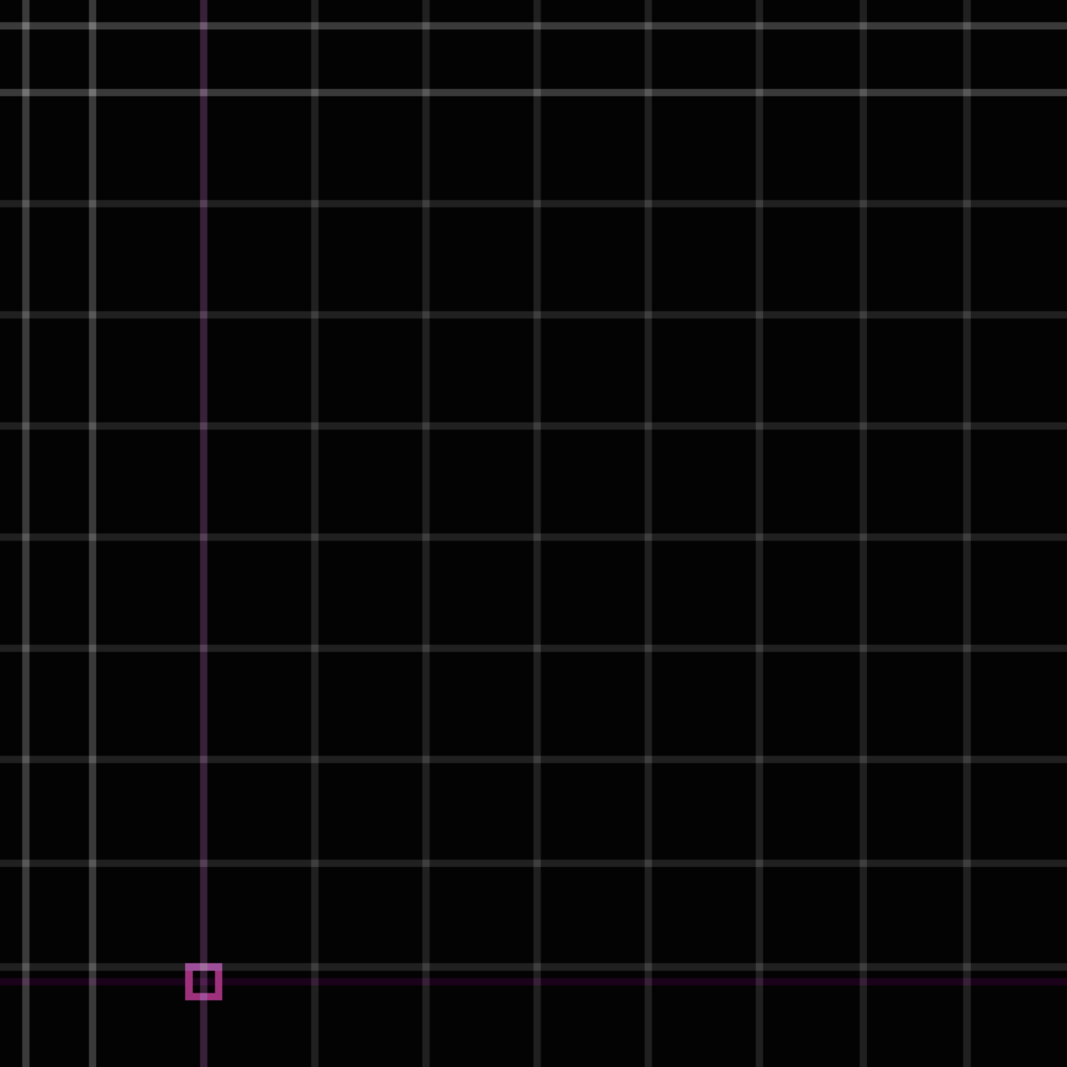 tolerance panel for commit cf0475e30 — fix(blog): regenerate the blank decidability + competence panels — full drift maps in the list