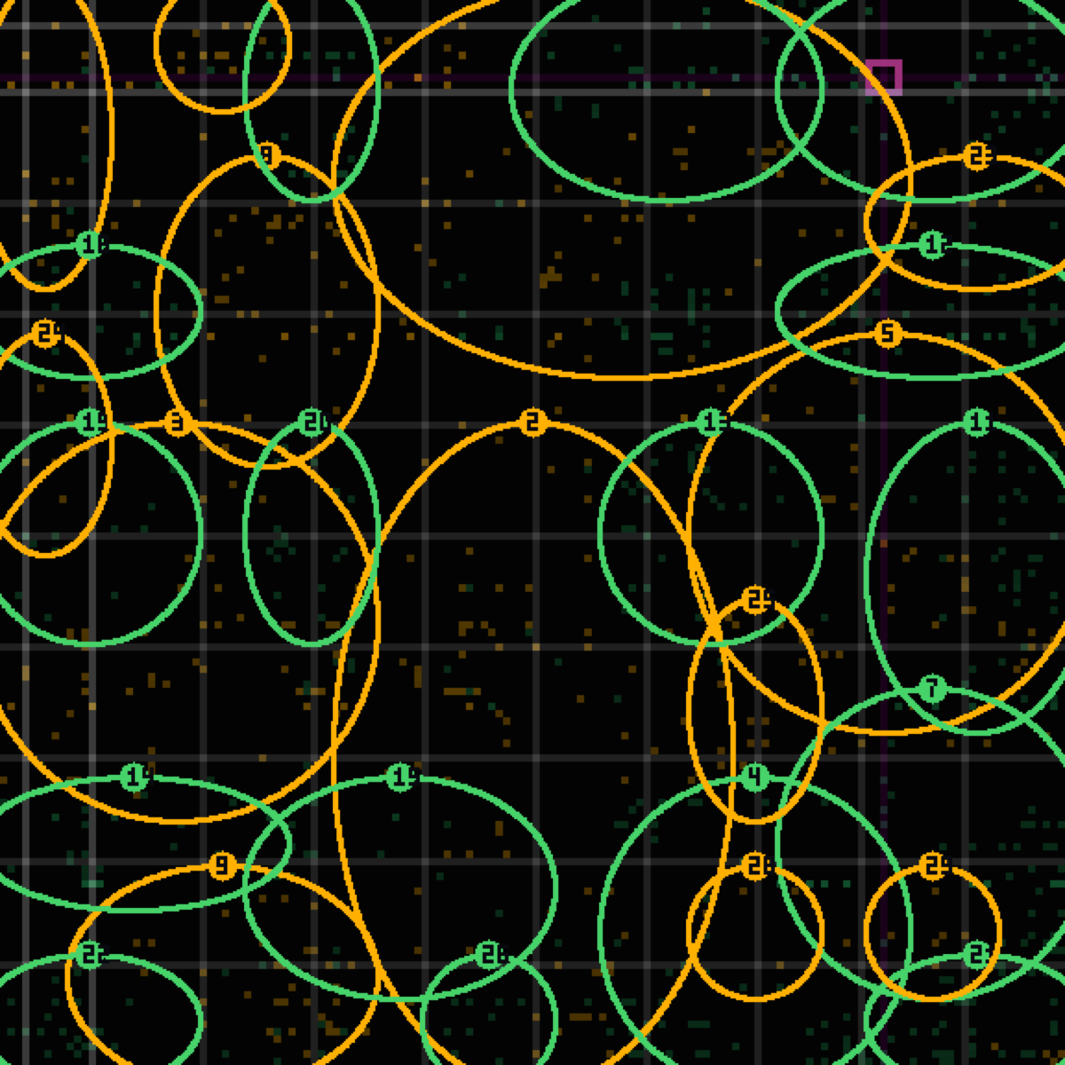 tolerance panel for commit 67776e0 — blog(shape): The Shape of the Technology, Now — publish today's experiments