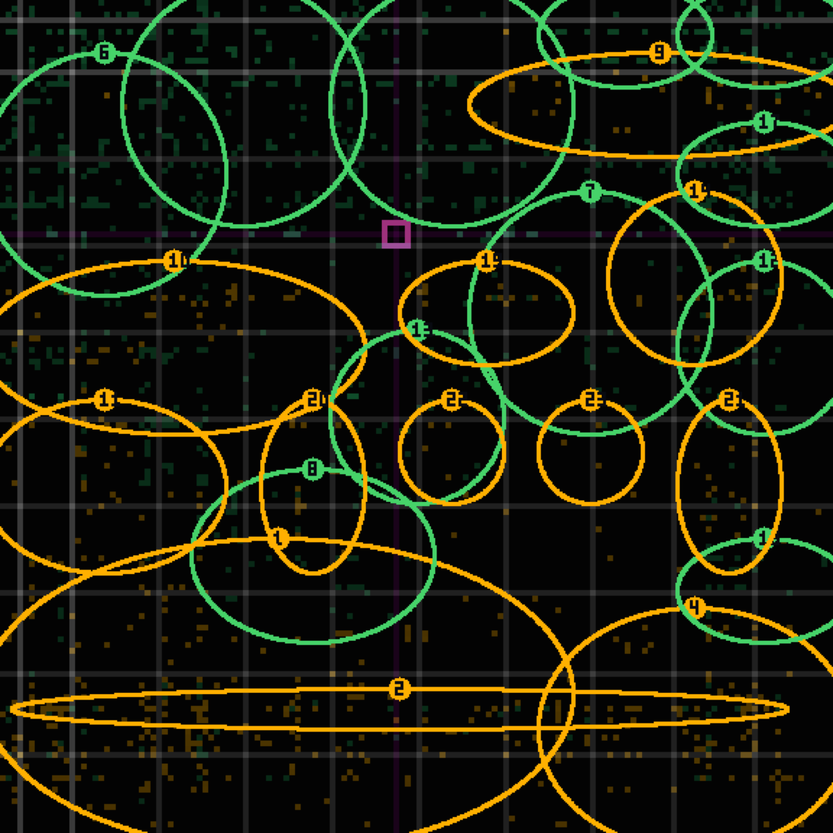 tolerance panel for commit 300af11 — content(blog): §G The Same Move at Every Scale — four altitudes, the market shape, the loopback answers