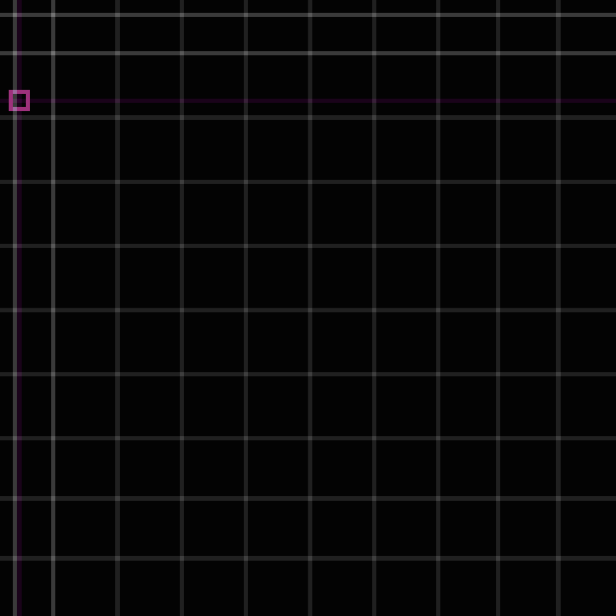 tolerance panel for commit d0cfb26 — chore(blog): render Richter-Scale panel + index; reader-POV description
