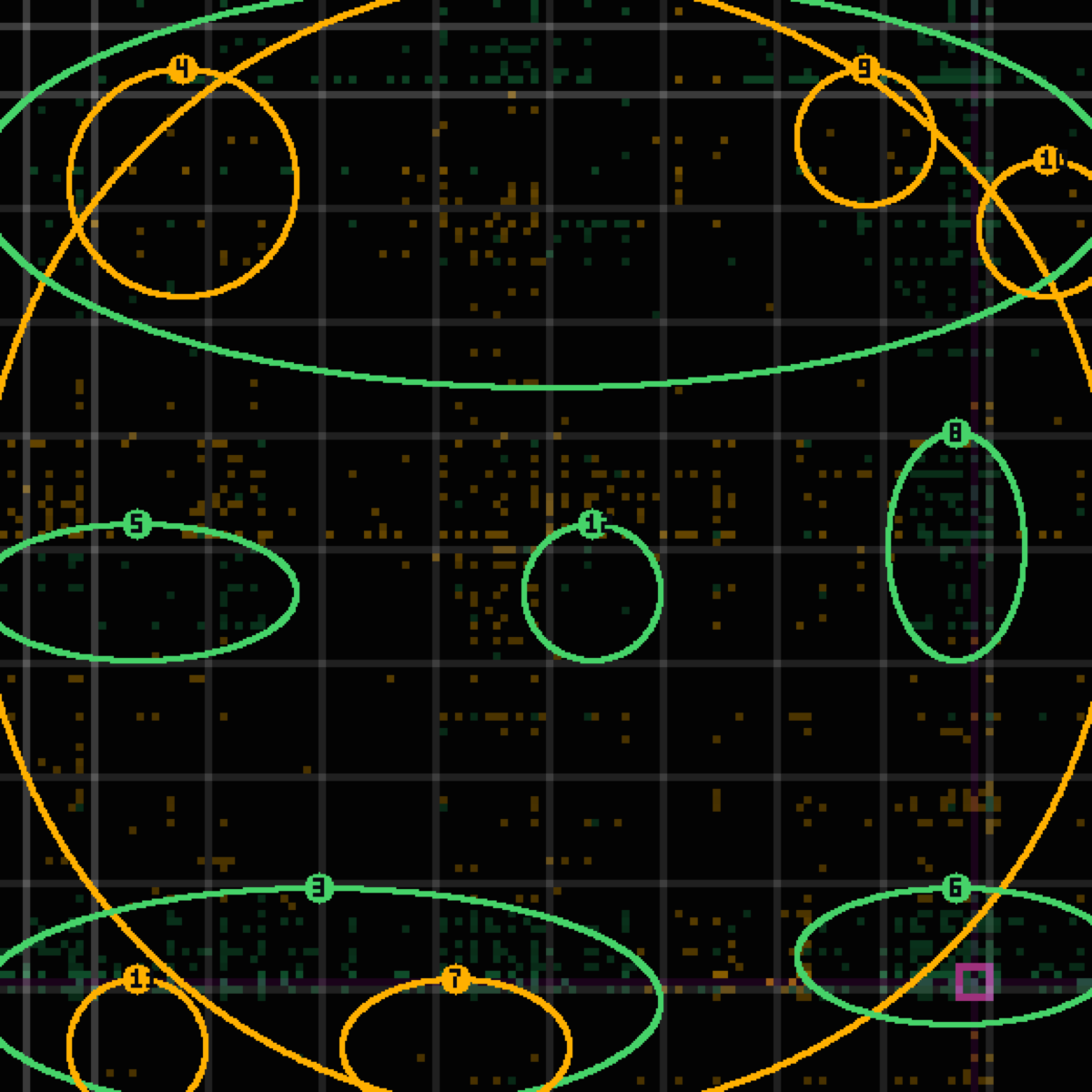 tolerance panel for commit e10e56e — blog(carried-meaning): three instrument screenshots + the relevant-intelligence and open-source-two-speed passages