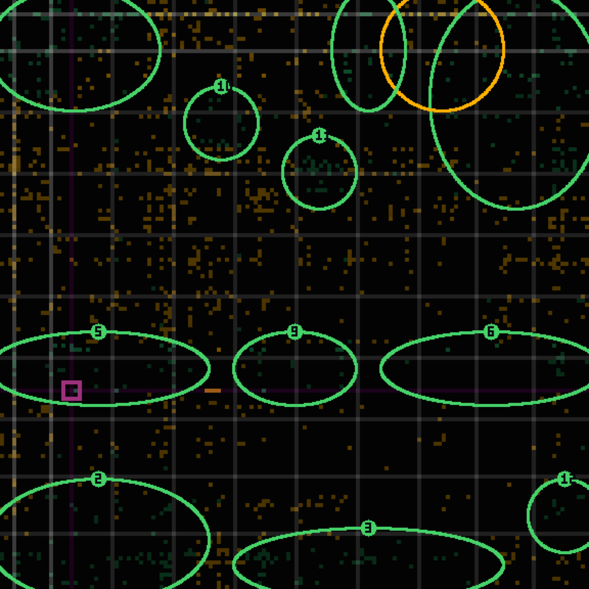 tolerance panel for commit f7a9395 — content(blog): integrate the racetrack sequence + stage the two counterpunches