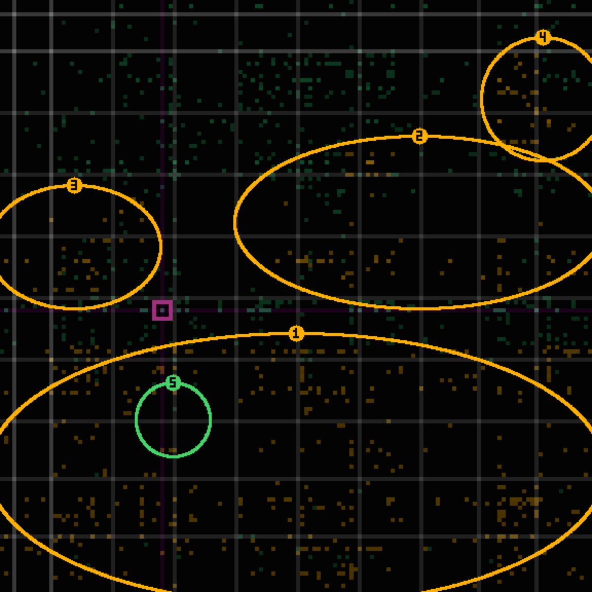 tolerance panel for commit 17f14731c — revise(blog): round 1 → 2 — work-shaped leads for the three sub-bar courses