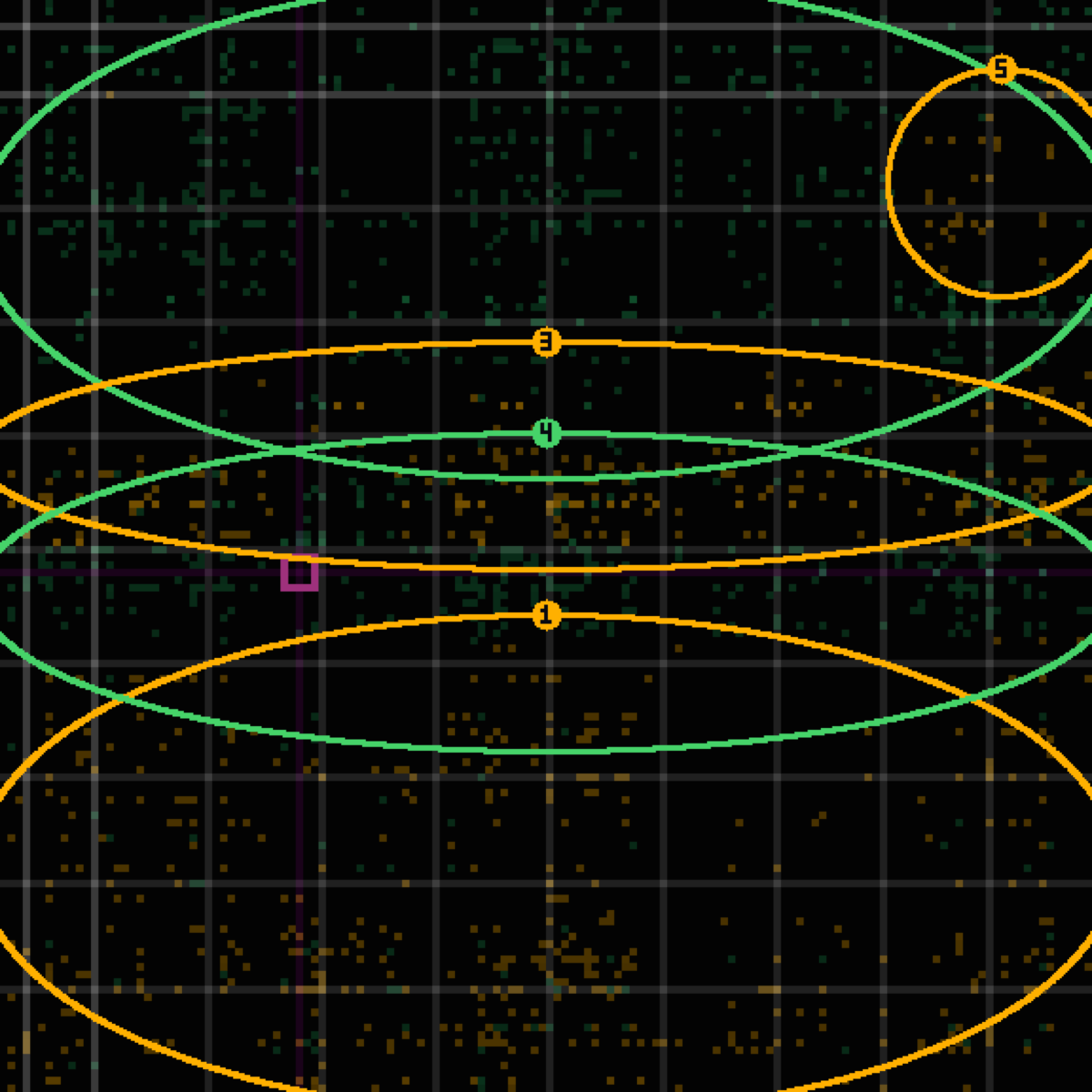 tolerance panel for commit e0fc1c24d — content(blog): answer the infinite-failure-modes objection in course F