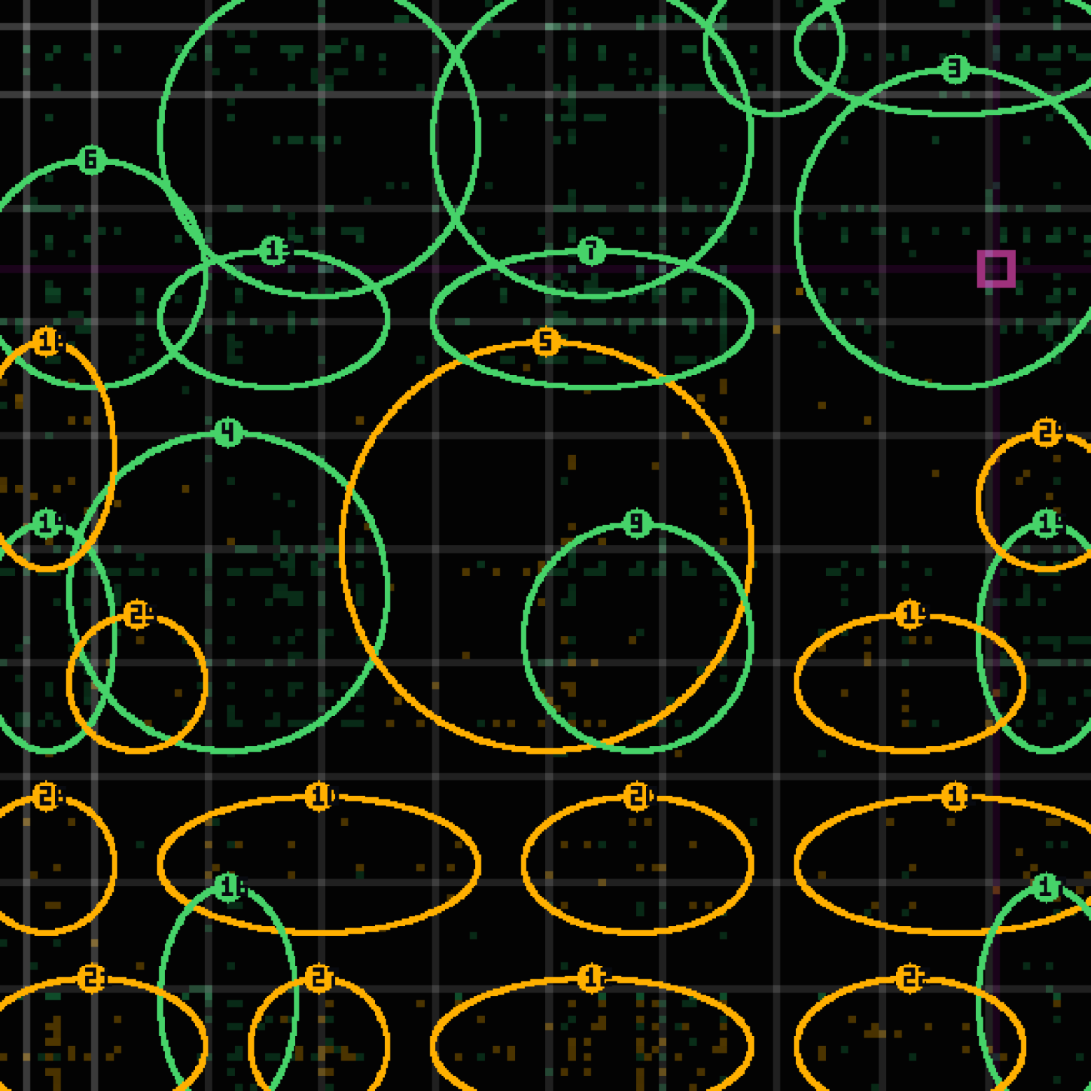 tolerance panel for commit 14a0e70 — blog(odyssey): land the day-two story at working scale — two instances with numbers