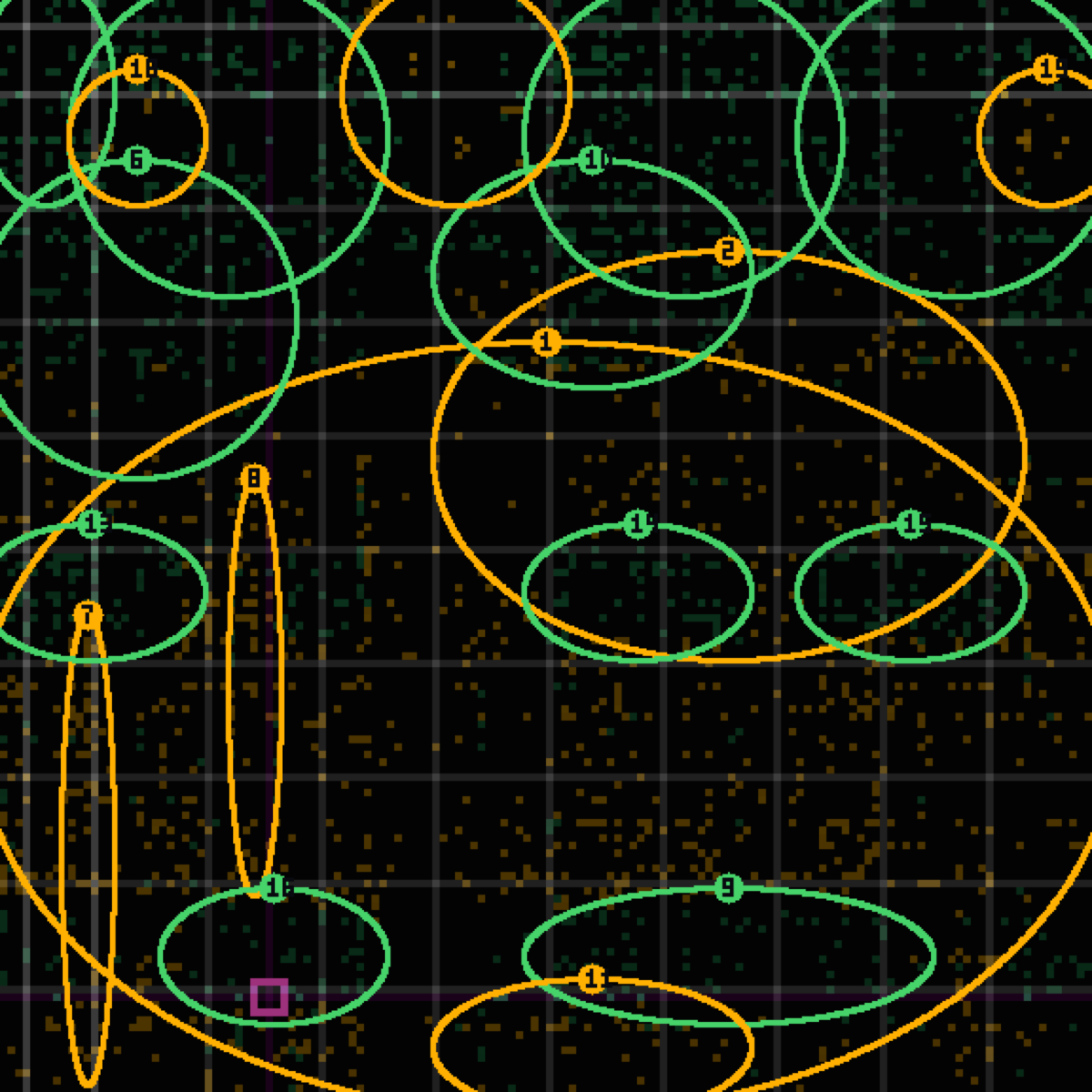 tolerance panel for commit f60c4d1 — blog(odyssey): the two horns of one strait — the posture beat, and 11 repointed anchors