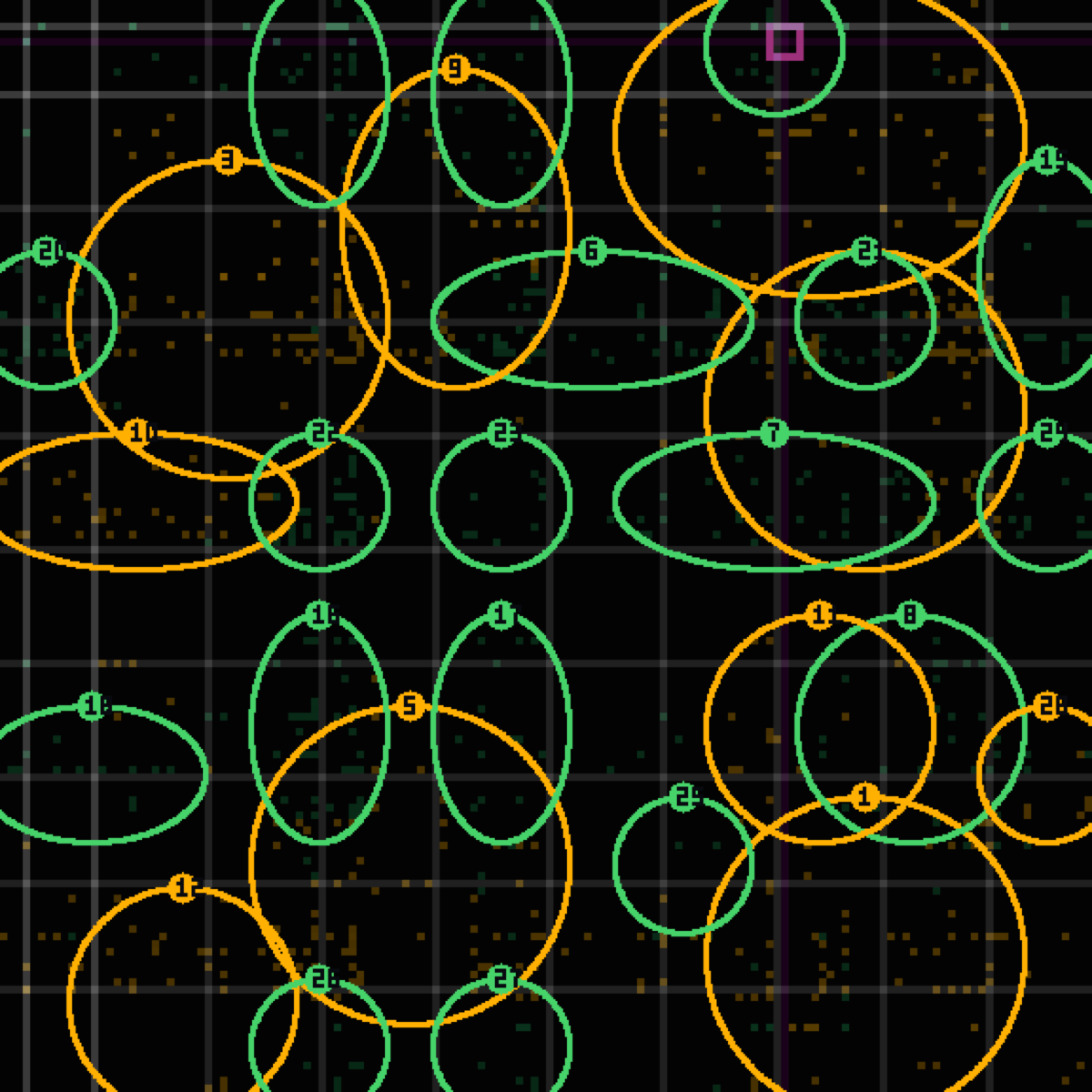 tolerance panel for commit ff43d60 — chore(blog): attach drift panel + OG image for the-meat-mechanic (C14 green)