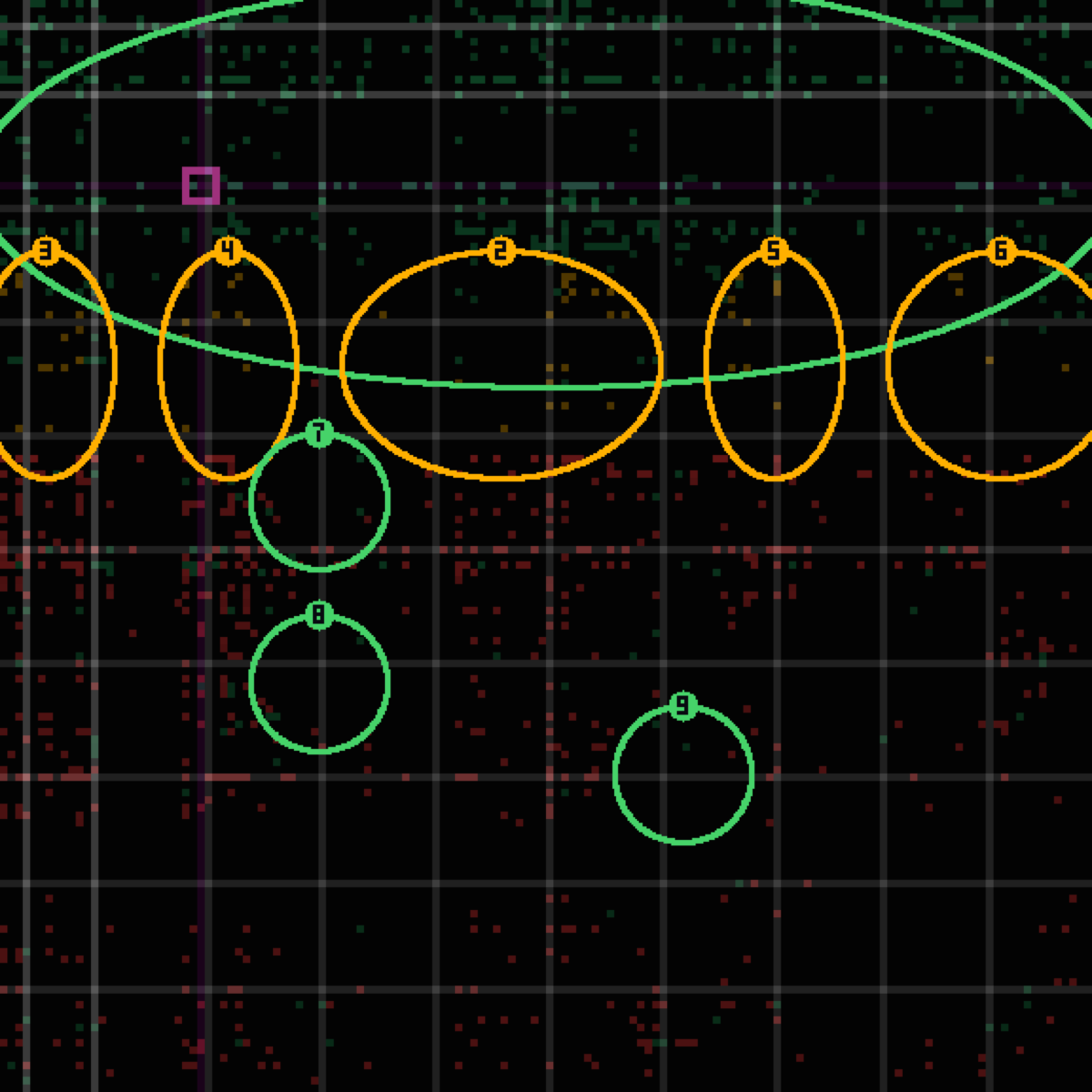 tolerance panel for commit 117103a — fix(blog): round-1 A — the organs get their plain-terms translation before the metaphor