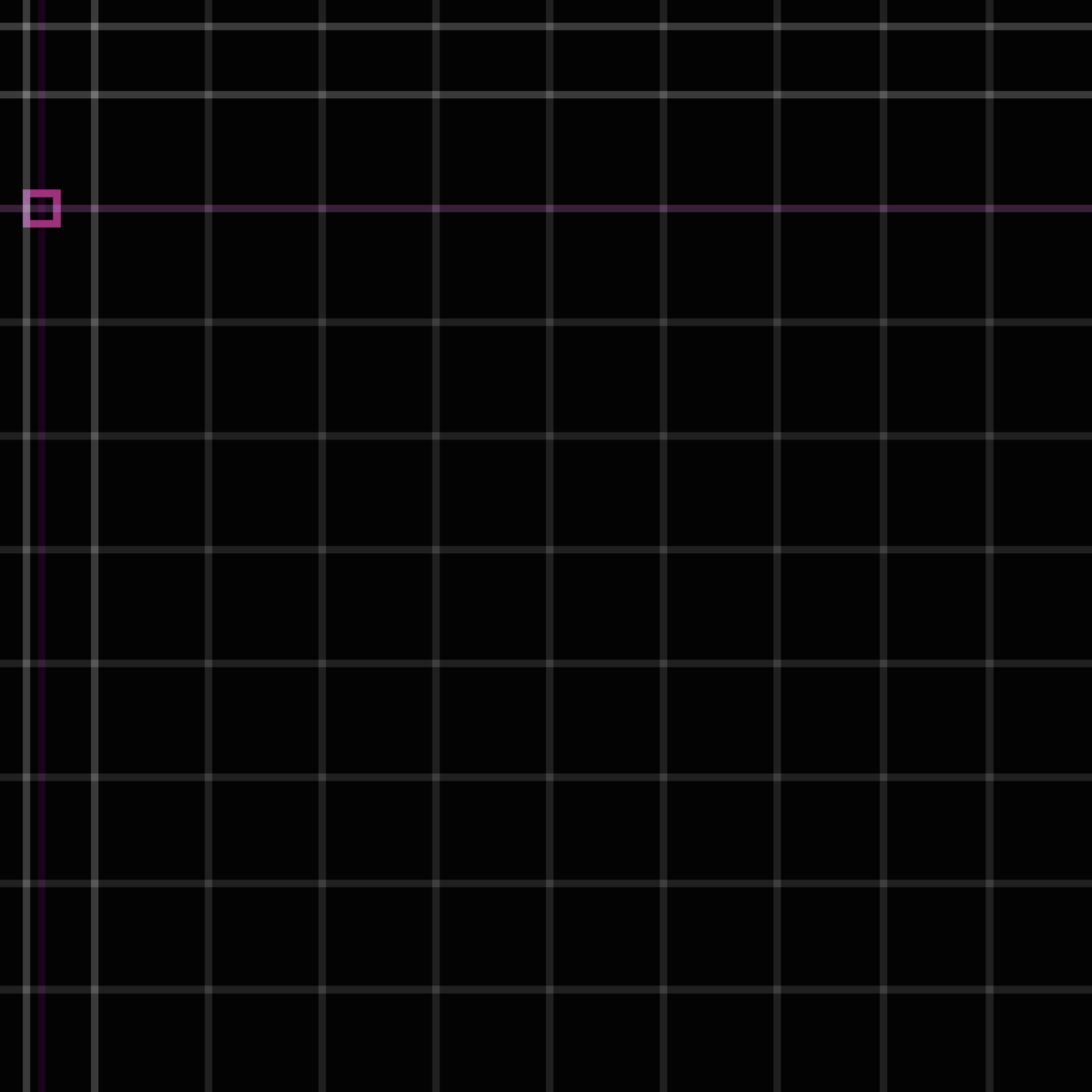 tolerance panel for commit 911321b — chore(blog): attach commit-triptych panel — context-measurement-is-the-post