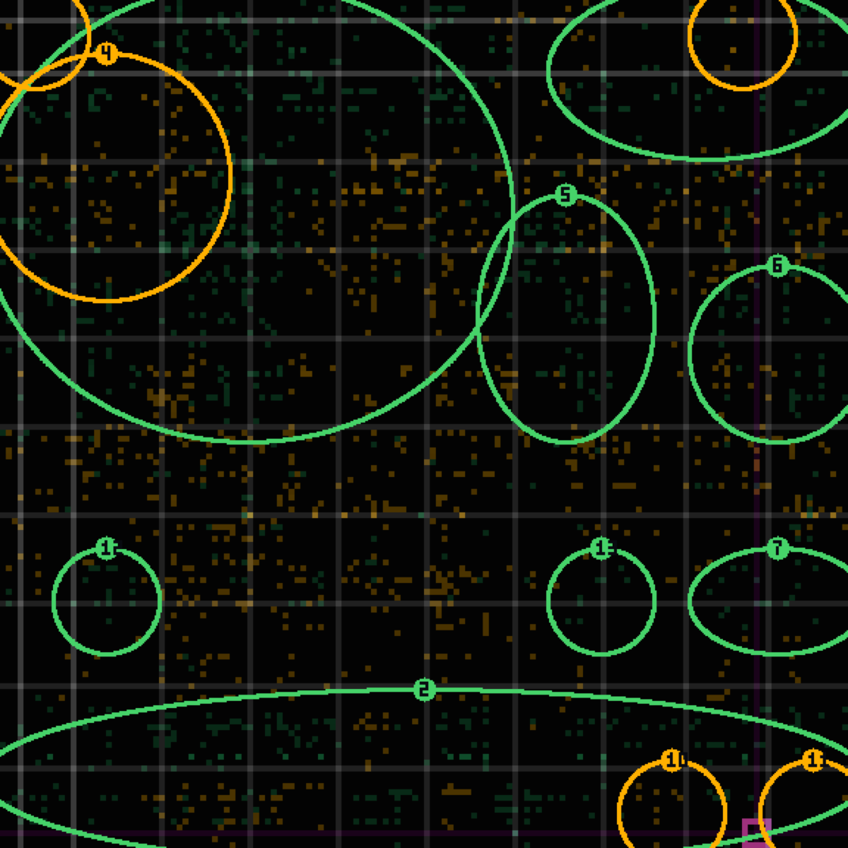 tolerance panel for commit f627266 — fix(blog): two-track predictions on the Moloch post, and close the two T1 reads