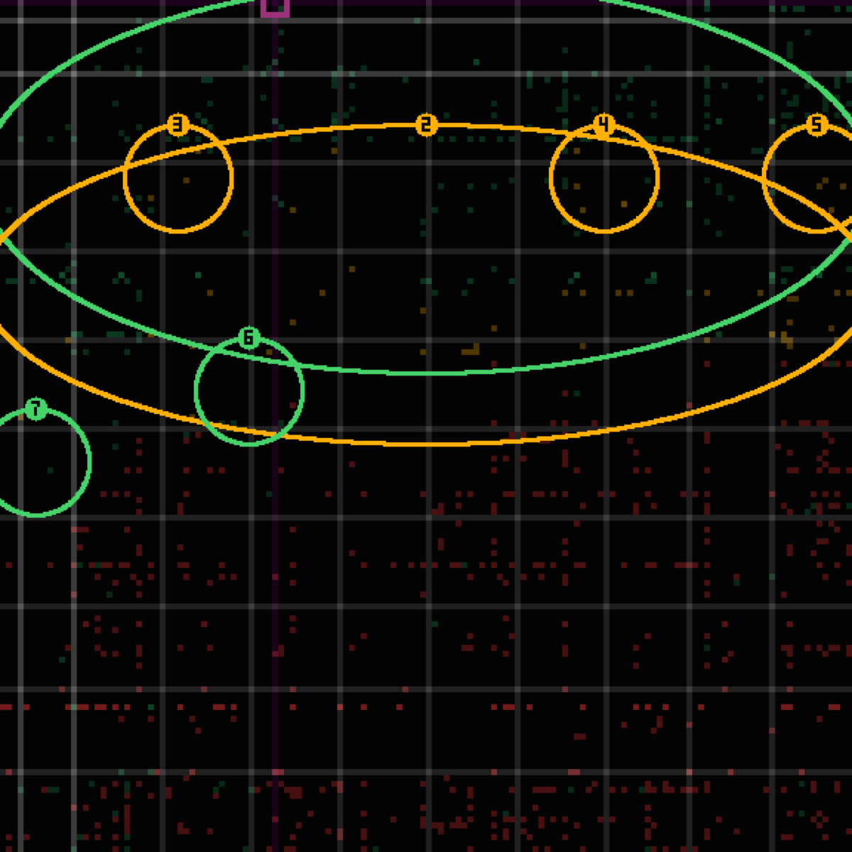 tolerance panel for commit f0fc1358e — content(blog): connect the truncation piece to Pacioli — a ledger is exactly as lossy, what changed is who holds the pen