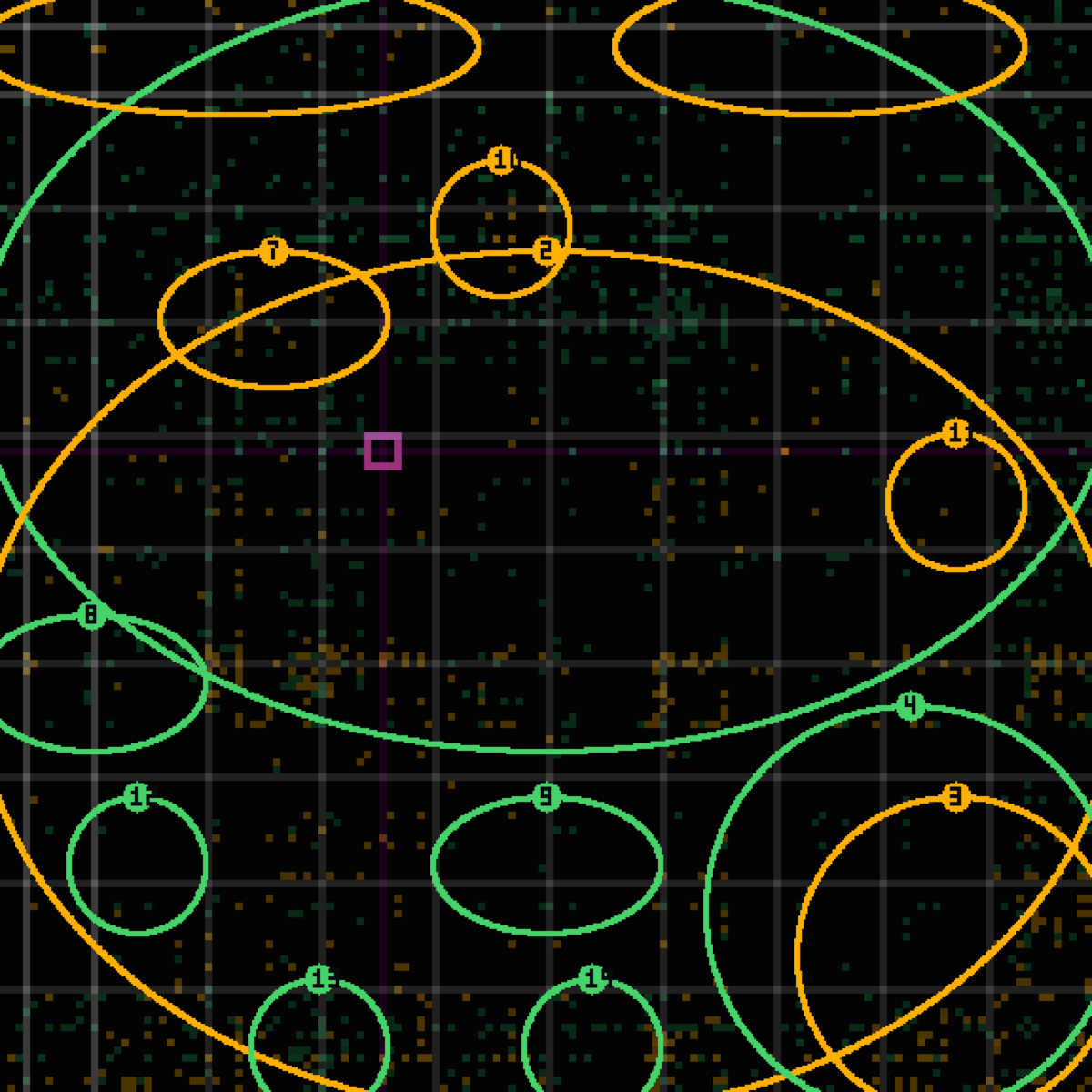 tolerance panel for commit 84c4e13 — feat(blog): the determinism trap — the phrase survives, the word you meant does not