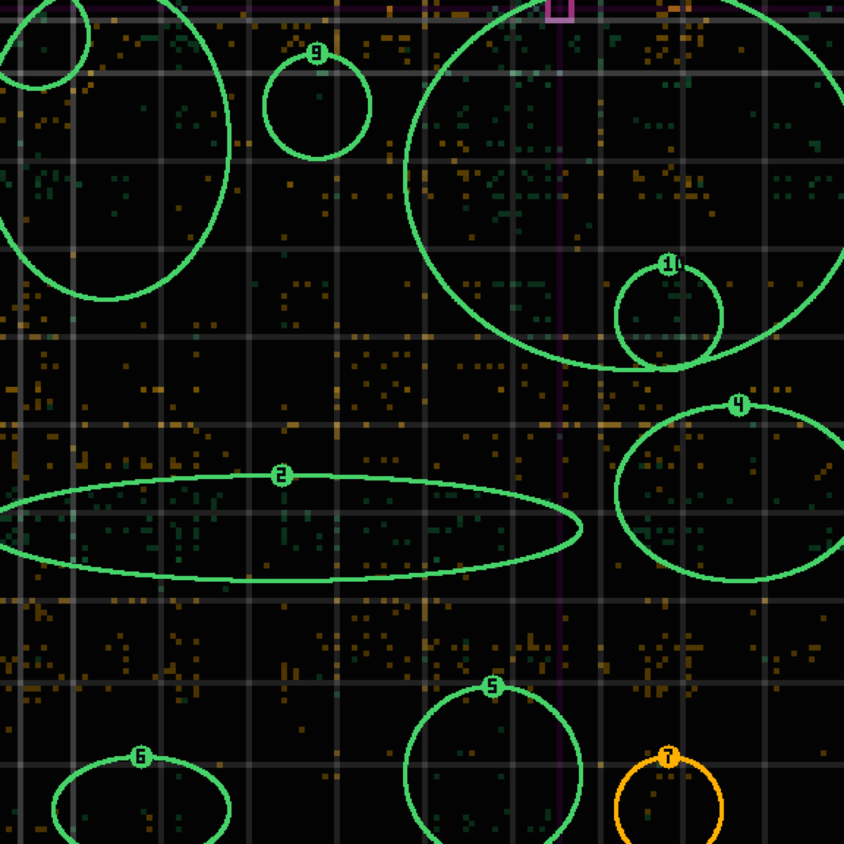 tolerance panel for commit 0893267 — R2 settled at n=80: the controlled instrument says the lens costs 8% MORE tokens — and the live post now says so