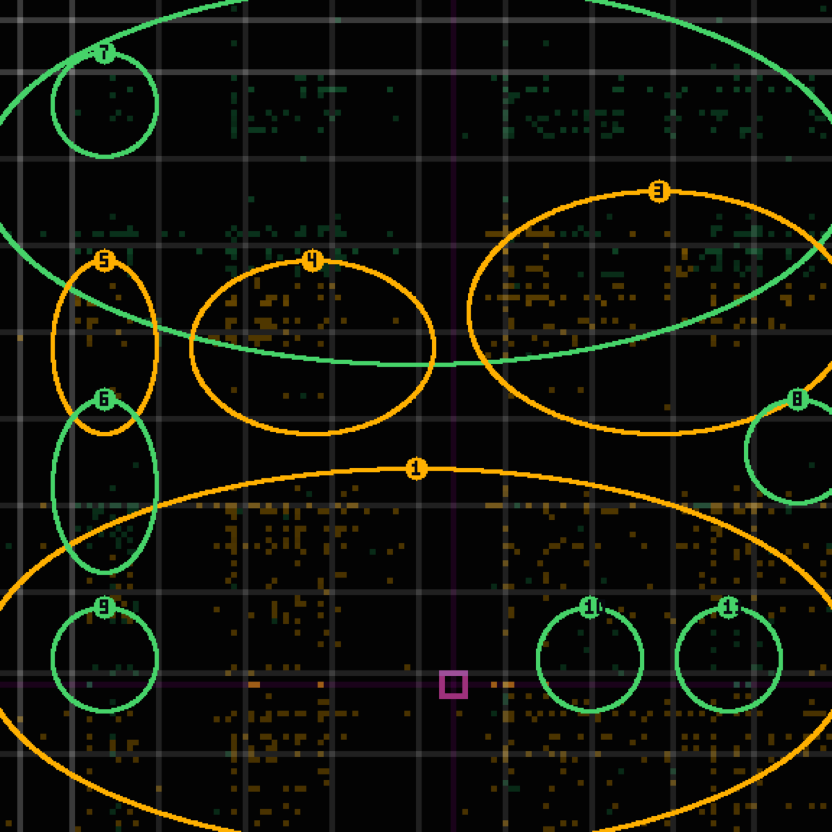 tolerance panel for commit 3ba1d8c — fix(blog): the two-lane declaration — round 2, and it repairs a premise not a phrase