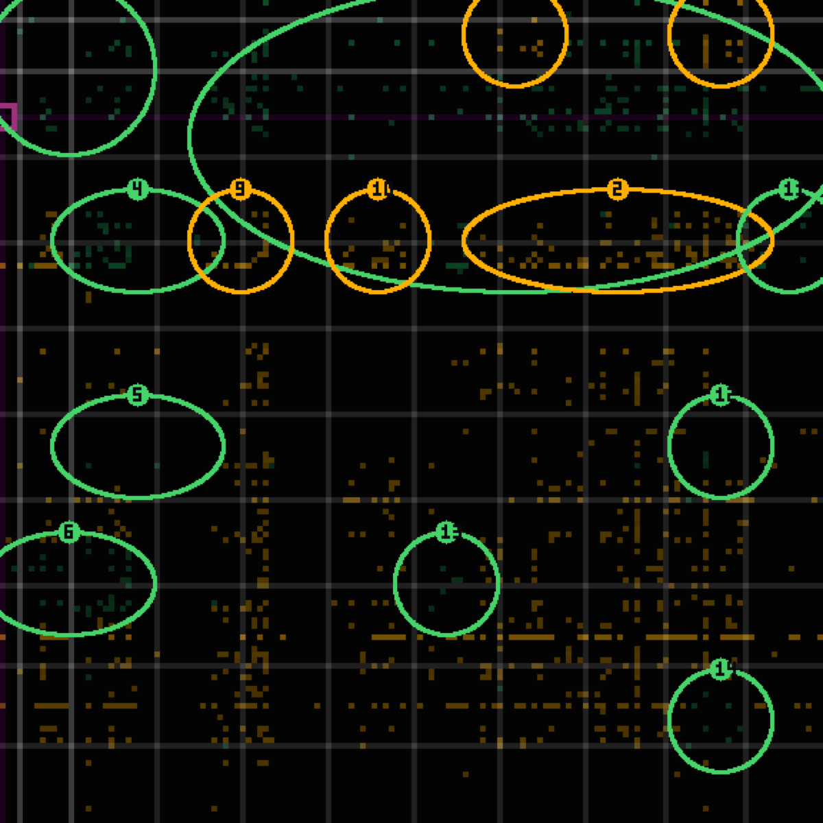 tolerance panel for commit 71b9984d4 — chore(pixel): curate billboard flags on push (detached, LLM pick)