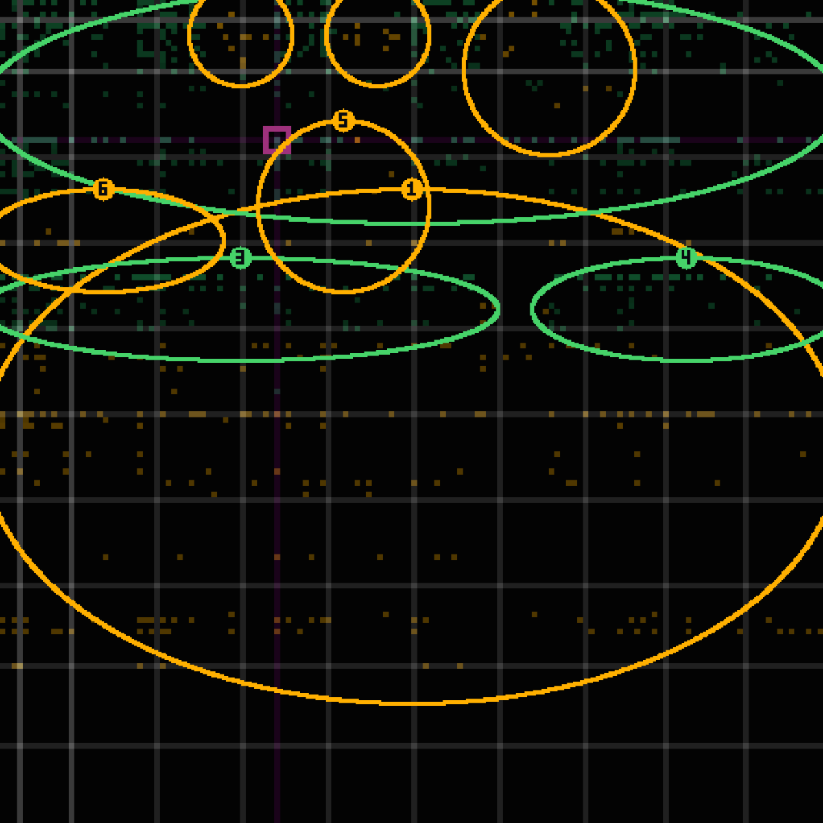 tolerance panel for commit 41a2672 — feat(blog): the instrument that refused to flatter itself — cadence over the floor; six percentages green