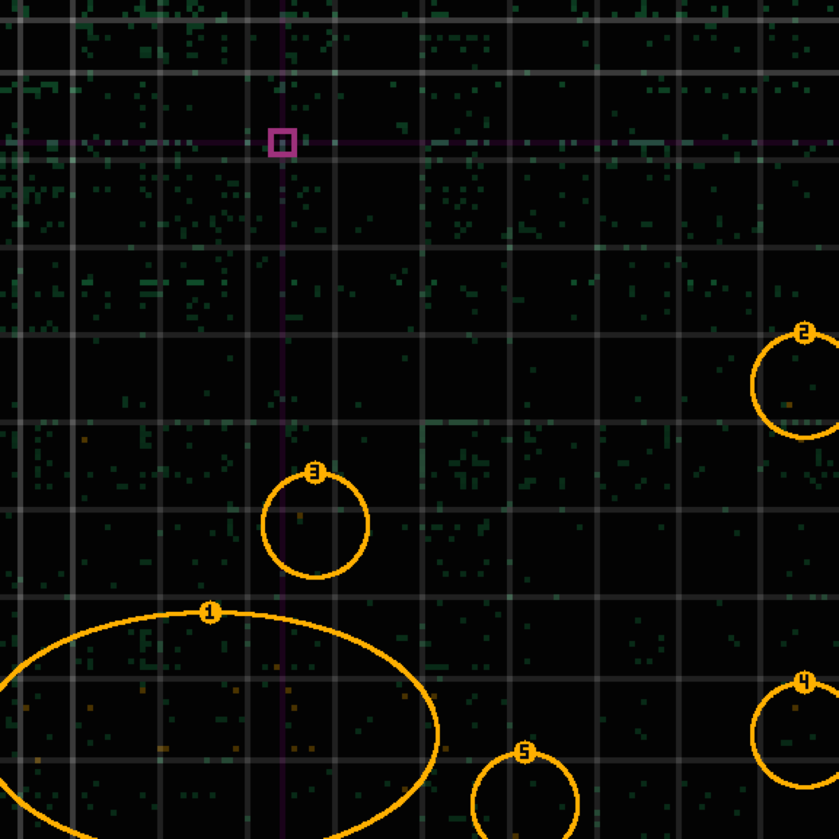 tolerance panel for commit bf8d21c — feat(blog): the instrument that refused to flatter itself — round 1 gates: one-sentence razor, seven dated moorings, cadence widened; every check green except the panel strip, which is UNMEASURED because the first commit's shape was empty