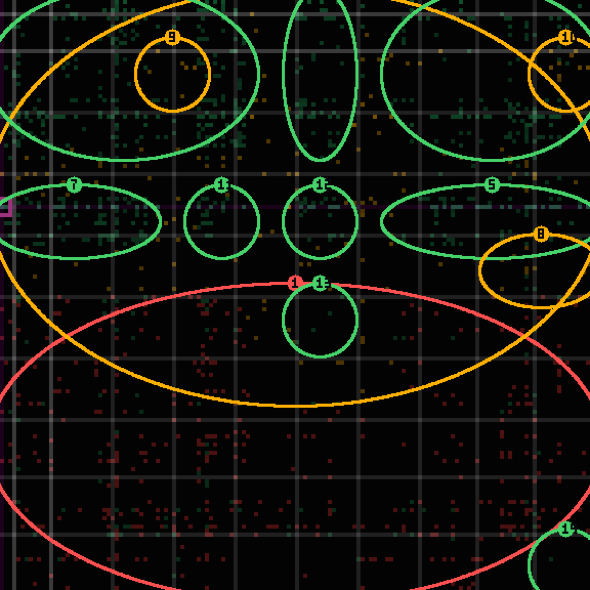 tolerance panel for commit e022a19 — feat(blog): the instrument that refused to flatter itself — round 2: two inversions closed where they occur, two reused terms glossed