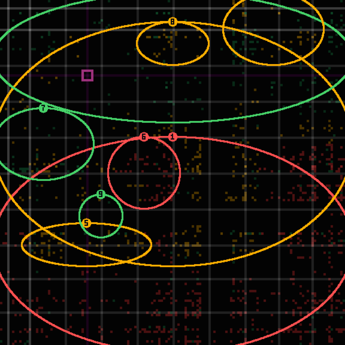 tolerance panel for commit 26b2324 — chore(pixel): curate billboard flags on push (detached, LLM pick)