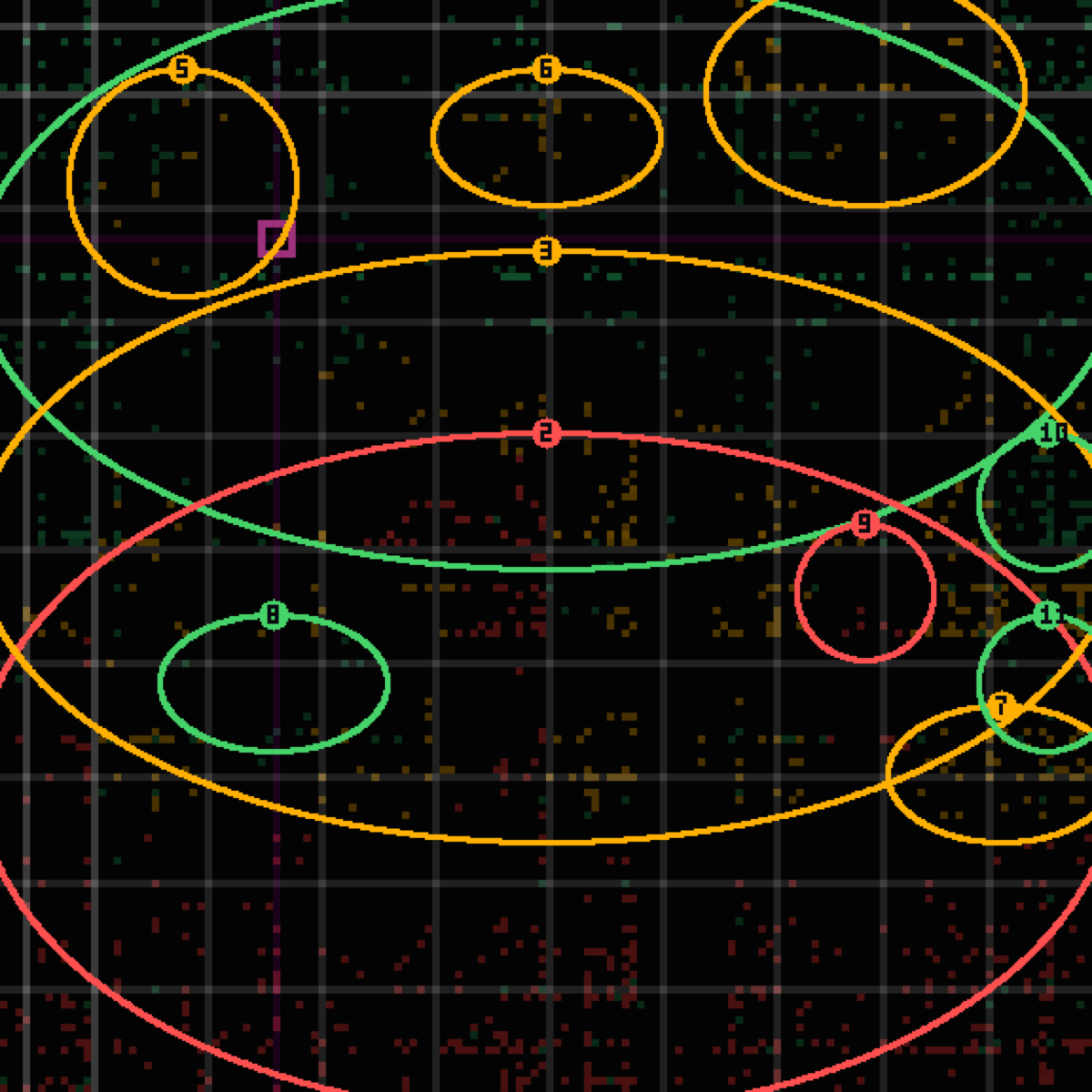 tolerance panel for commit d7e4744 — fix(blog): The Magic Wand Has Teeth v3 — the "evicted" paragraph corrected: the ledger rotates into an archive the reader never opened; the first draft's sentence was the alibi