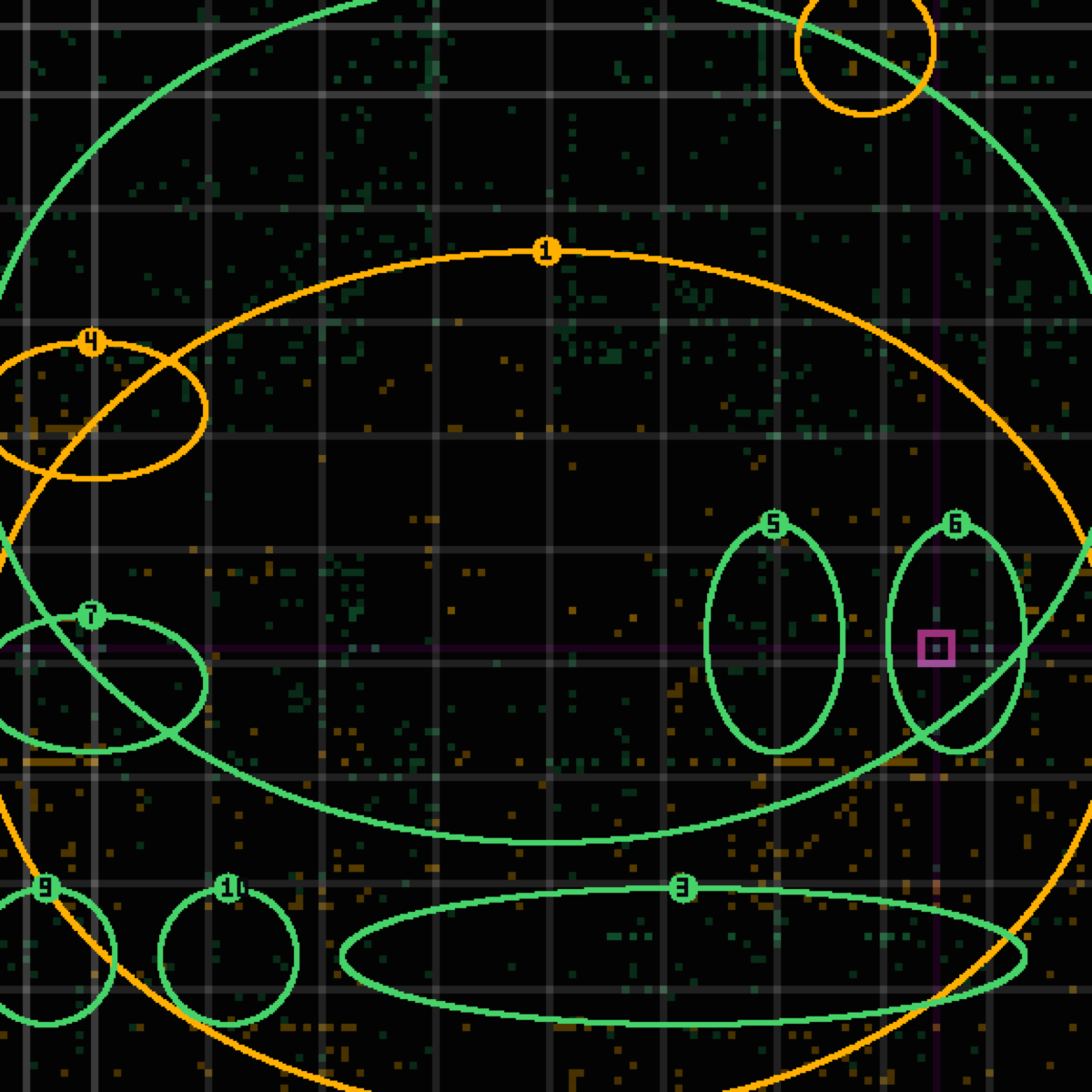 tolerance panel for commit 14c2db2 — content(blog): the glasses, measured — an eighth section on the invariant post carrying the four readings behind the metaphor, and the growth path stated as a lever with a unit